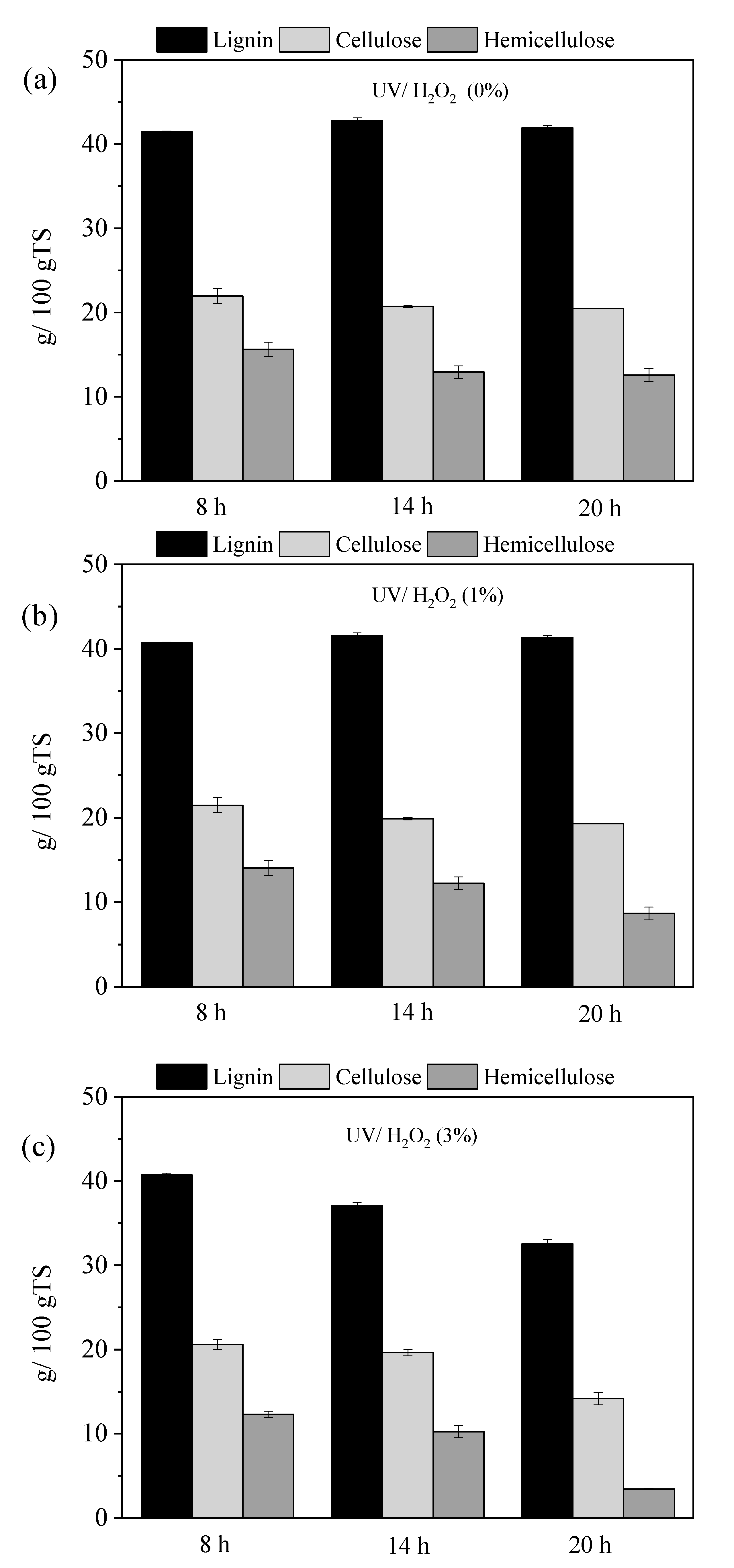 Molecules 30 04379 g001 Molecules 30 04379 g001