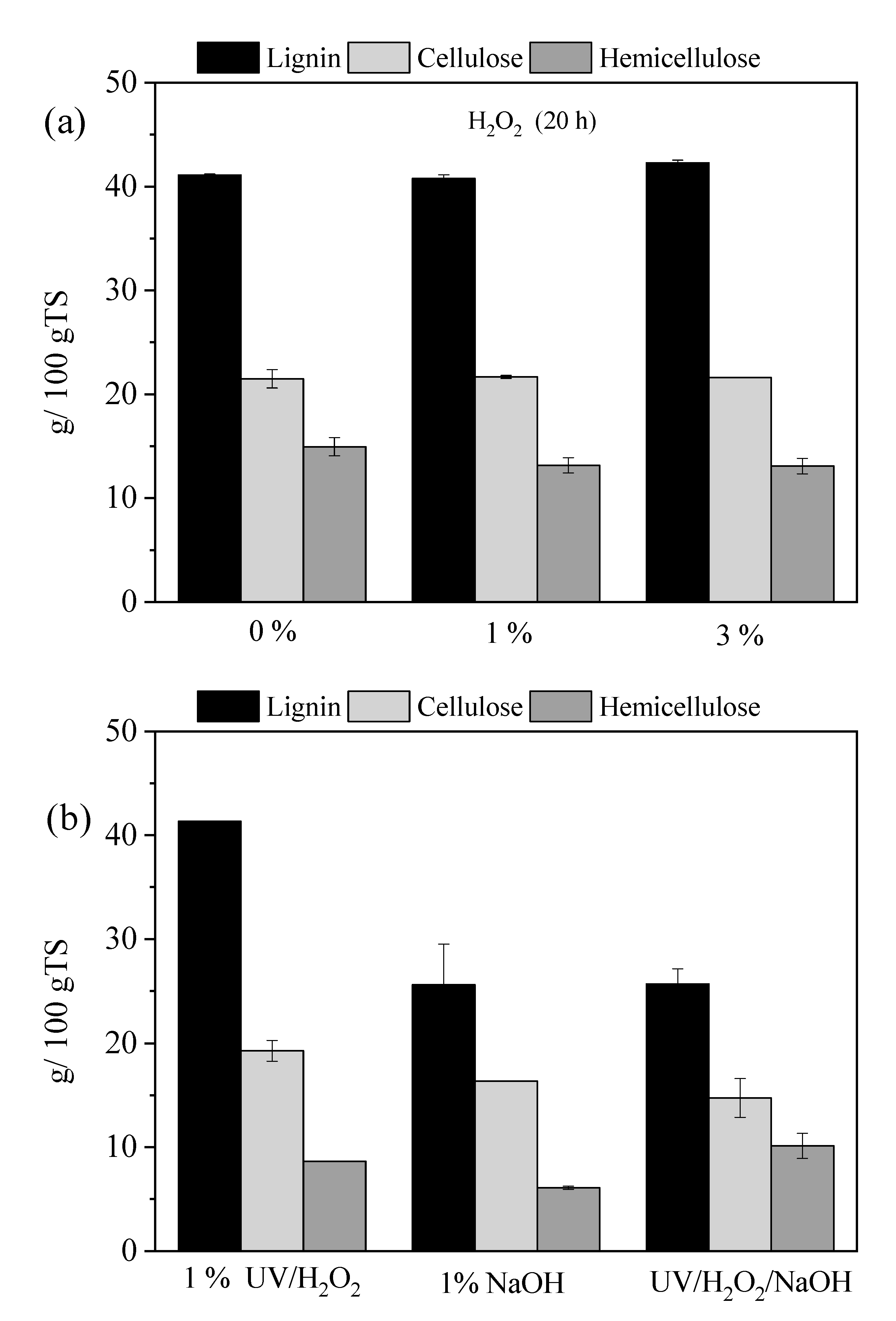 Molecules 30 04379 g002 Molecules 30 04379 g002