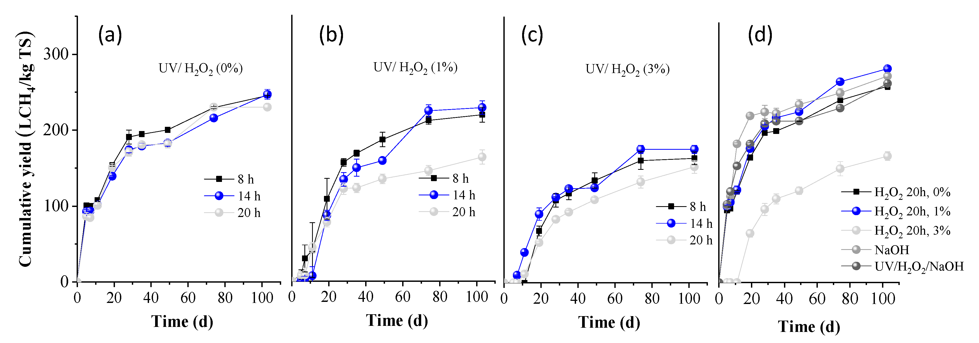 Molecules 30 04379 g003 Molecules 30 04379 g003