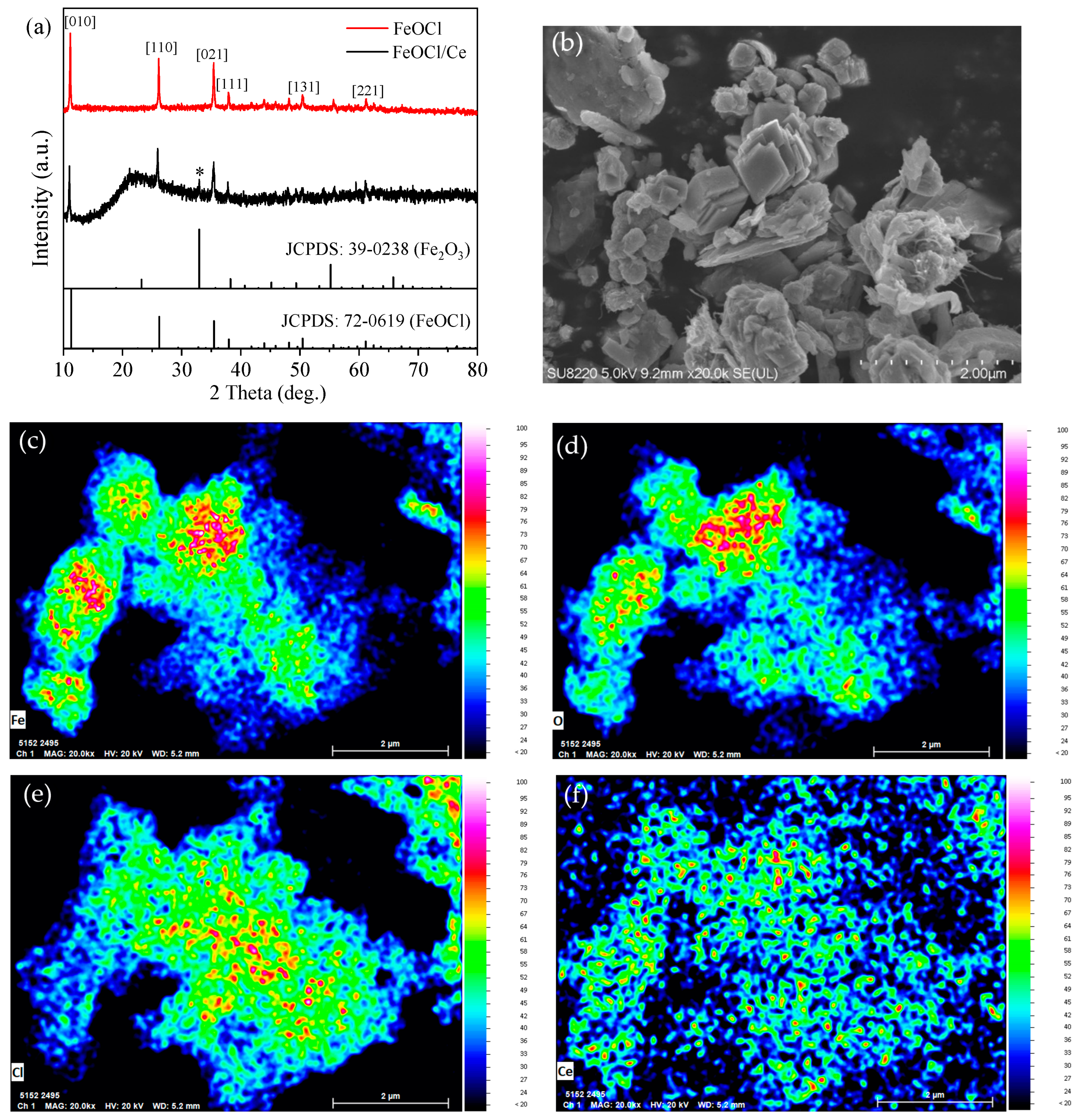 Molecules 30 04381 g001