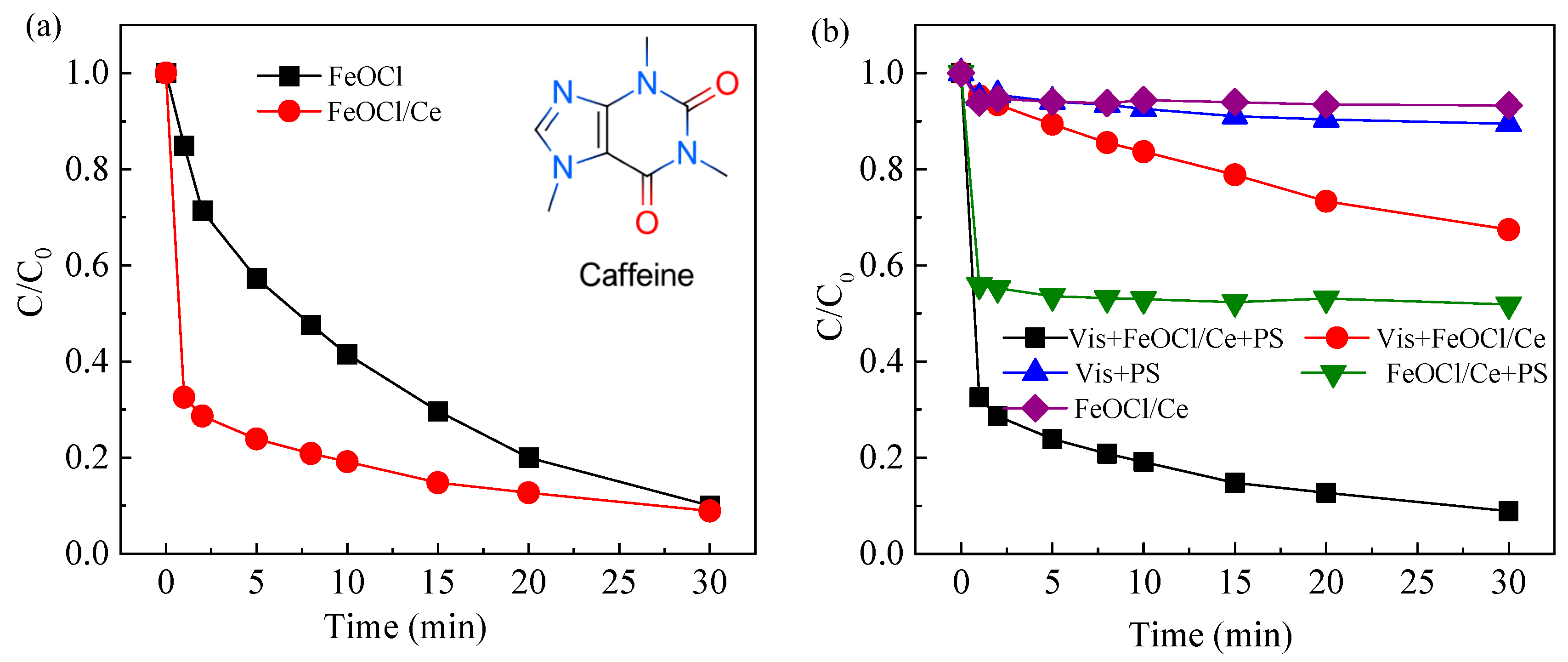 Molecules 30 04381 g004