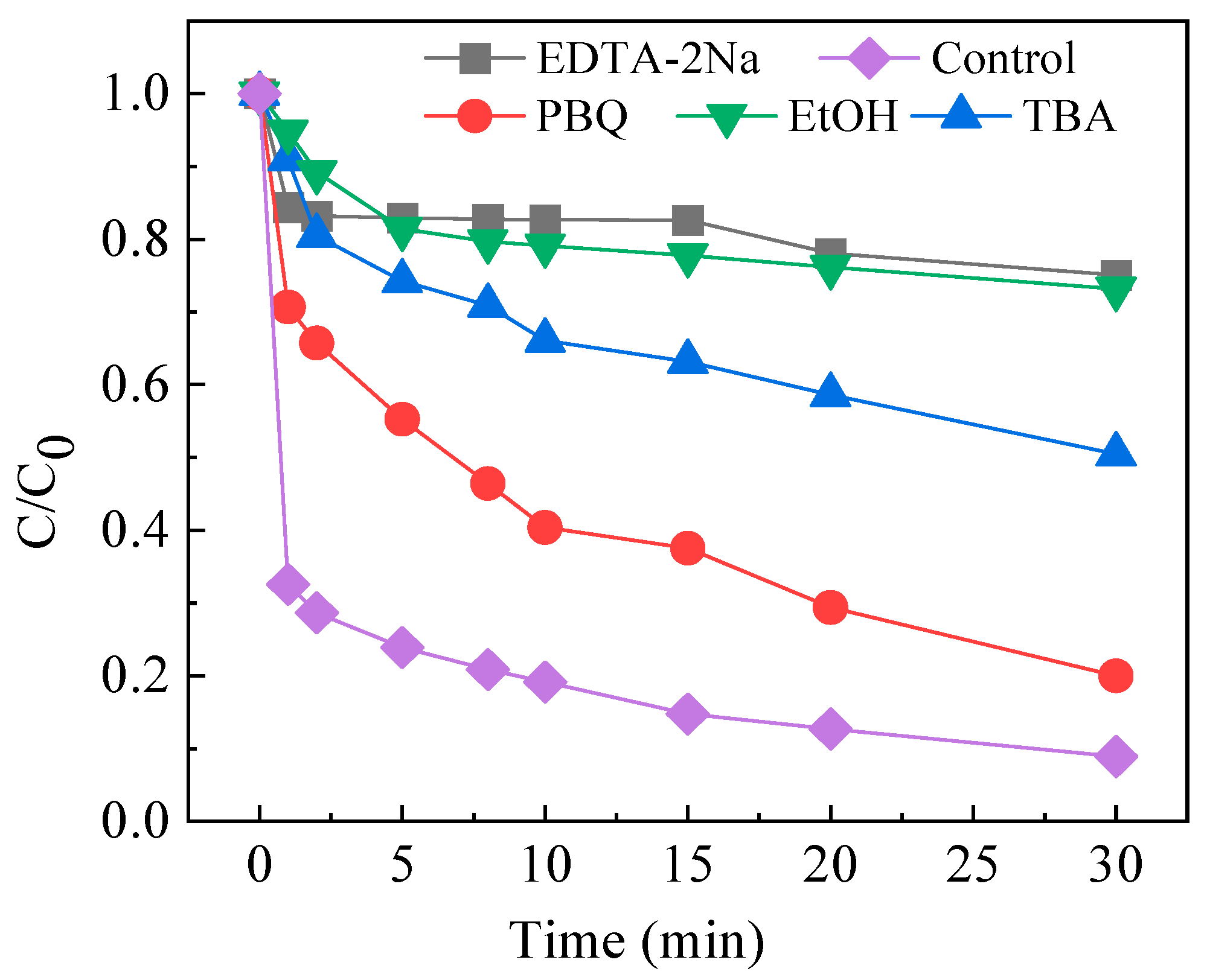 Molecules 30 04381 g009