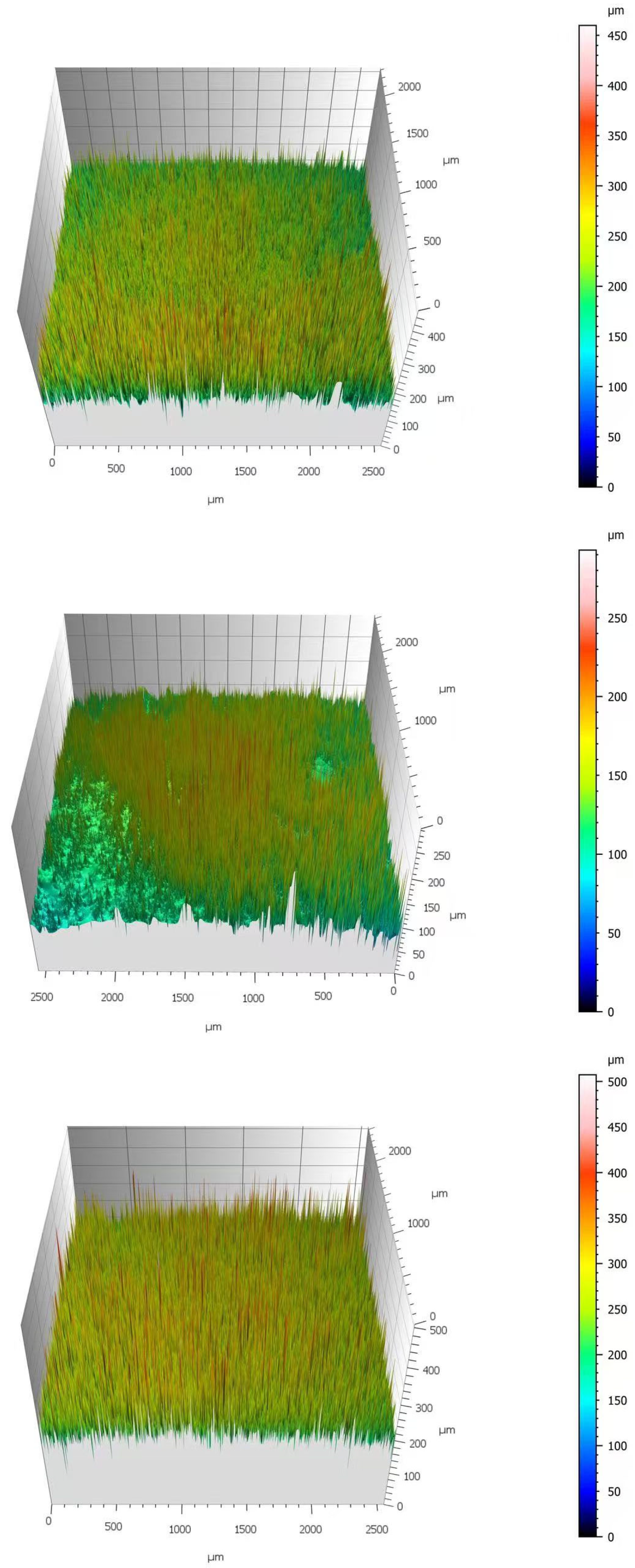 Molecules 30 04383 g003