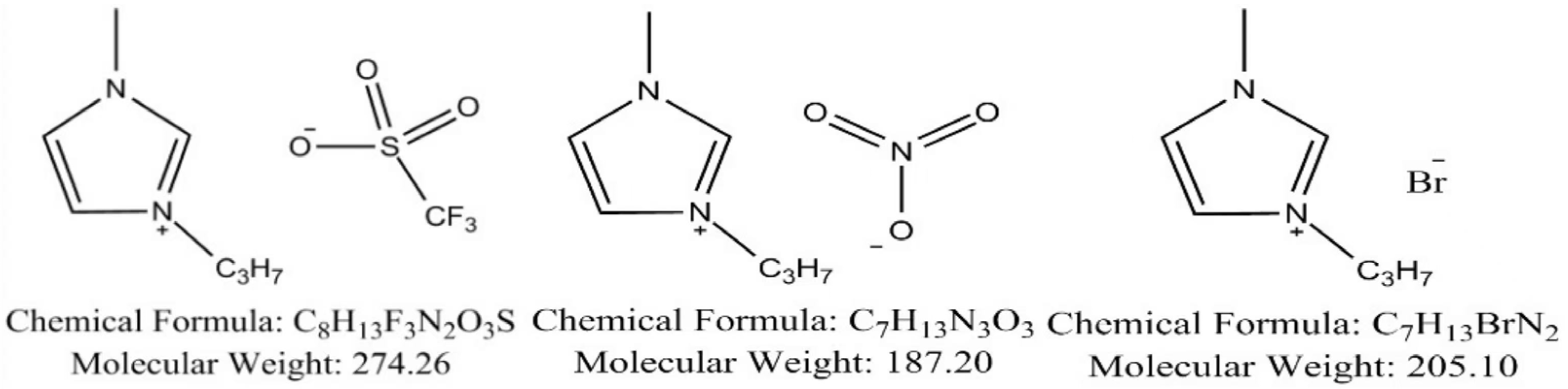 Molecules 30 04383 g005
