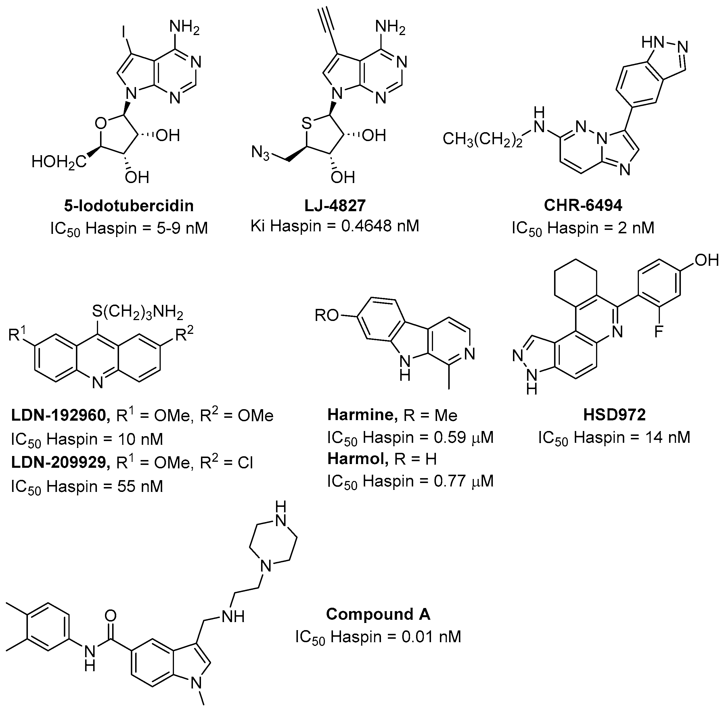 Molecules 30 04388 g002 Molecules 30 04388 g002