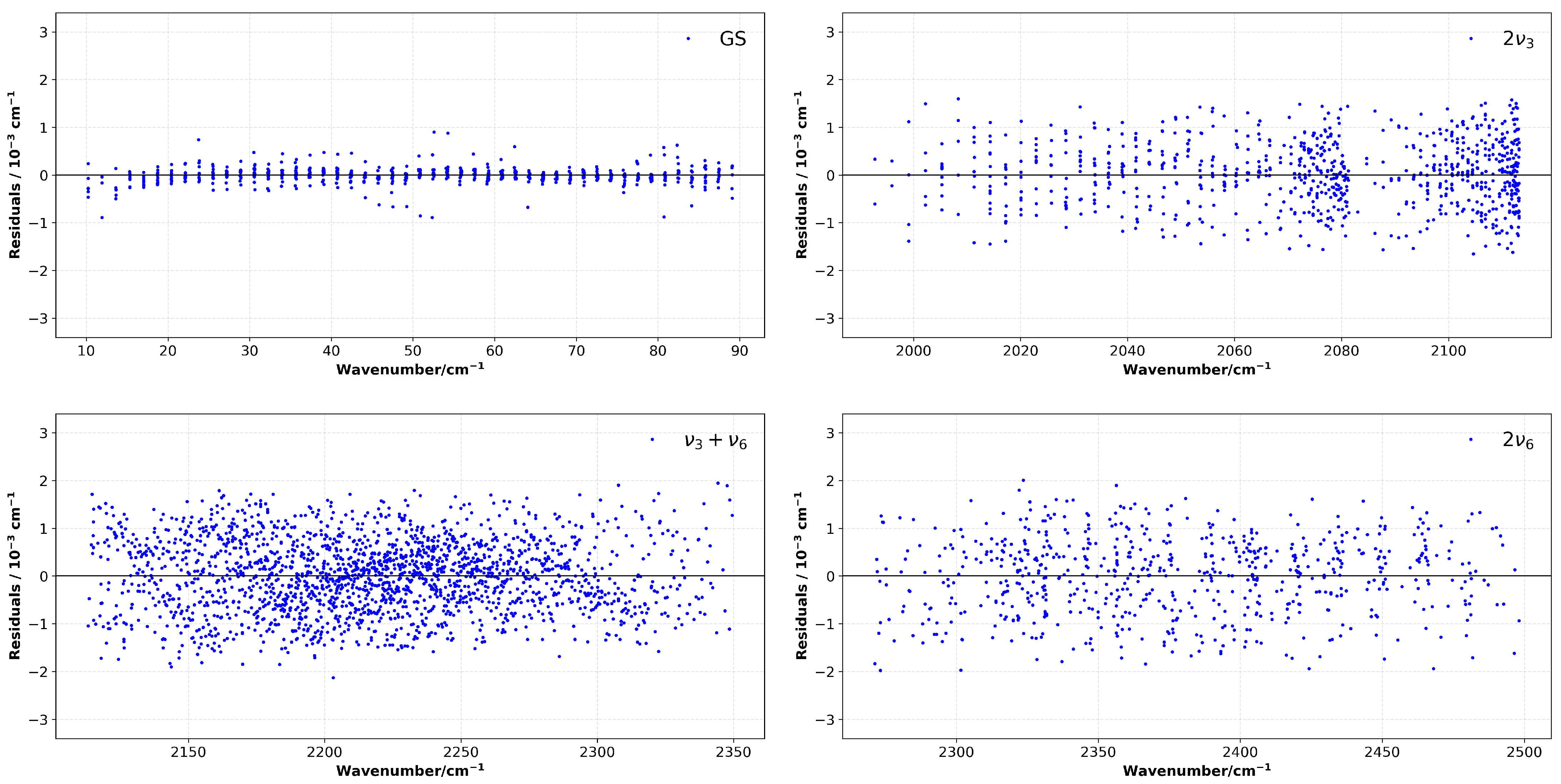 Molecules 30 04389 g004 Molecules 30 04389 g004