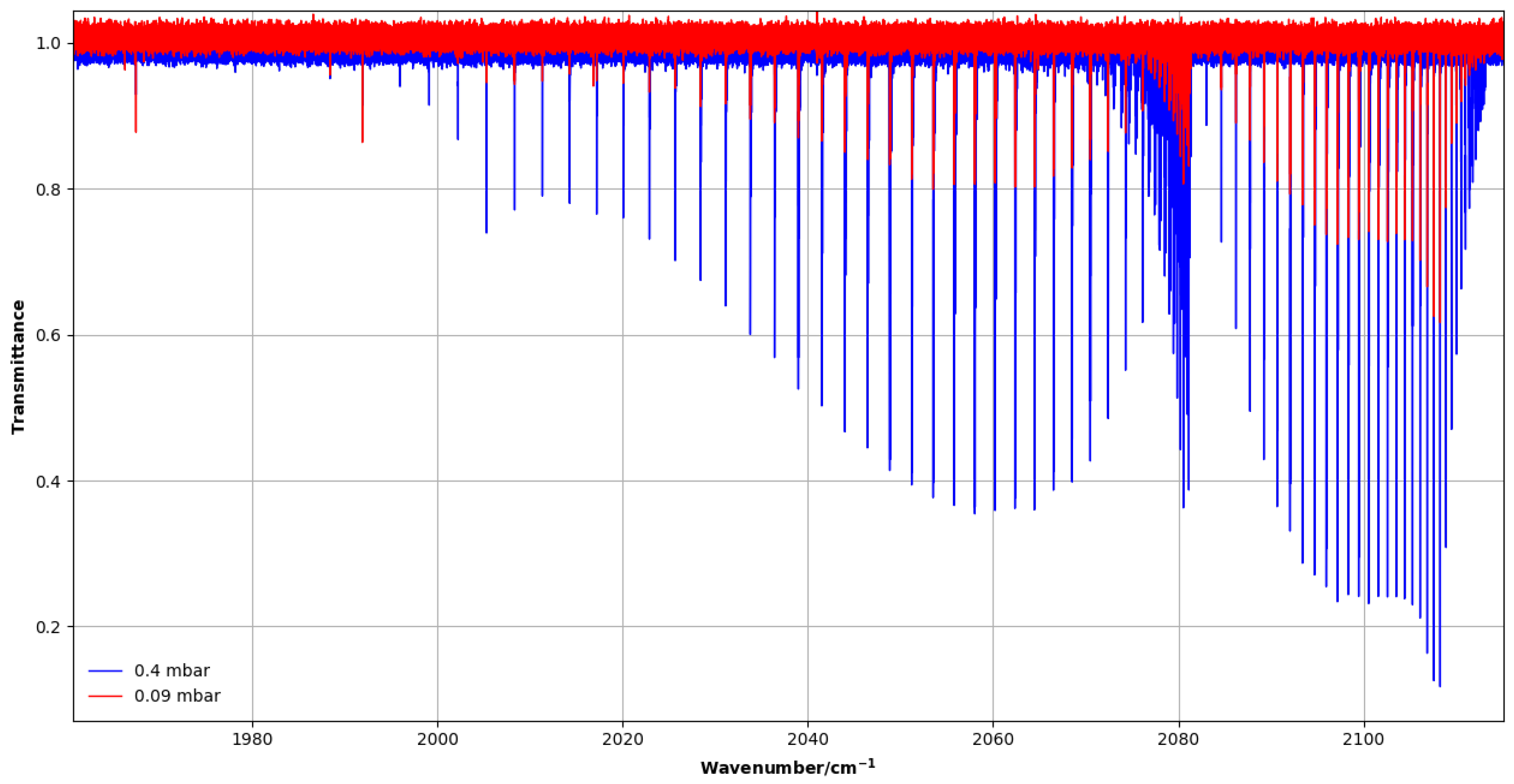 Molecules 30 04389 g005 Molecules 30 04389 g005