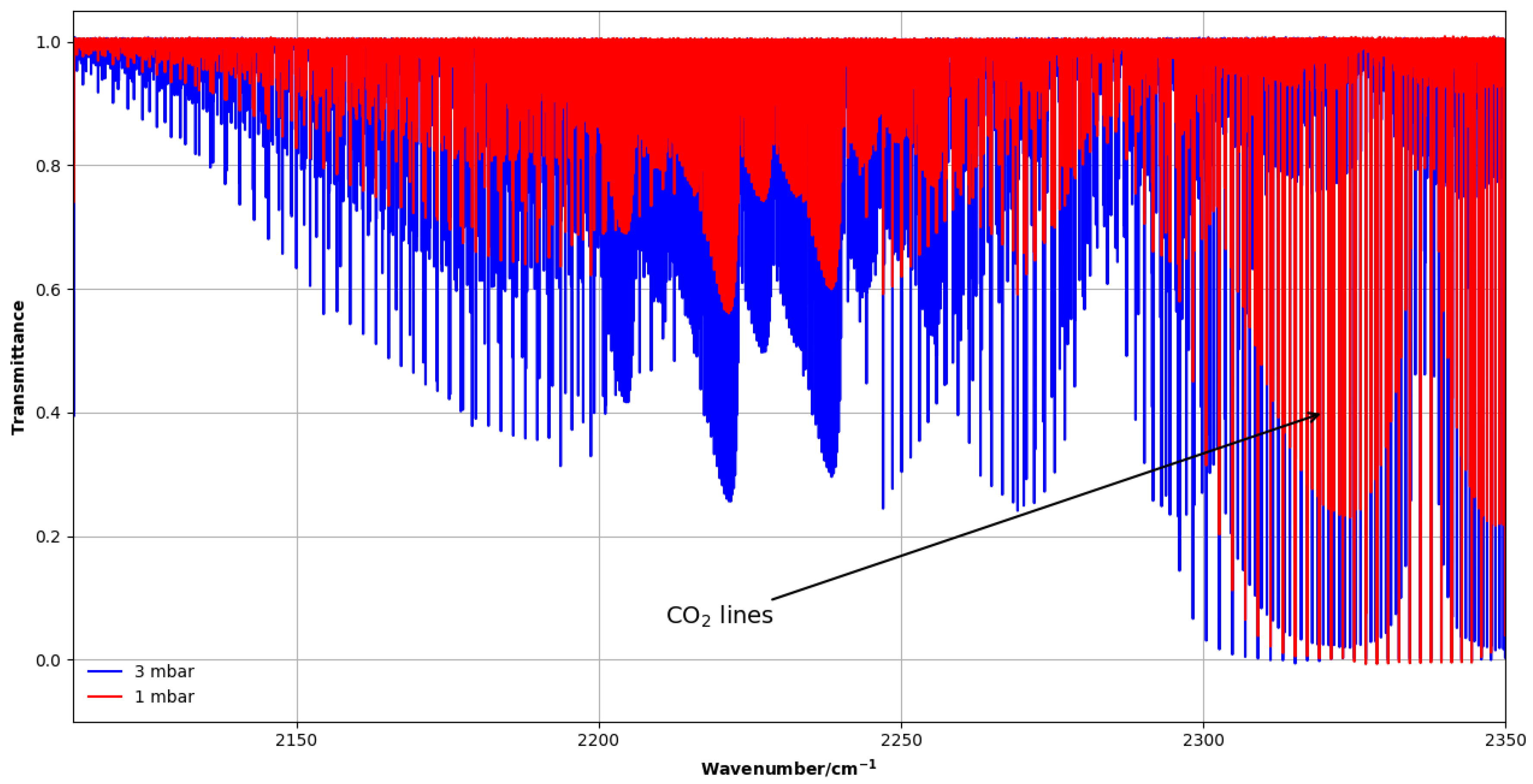 Molecules 30 04389 g006 Molecules 30 04389 g006