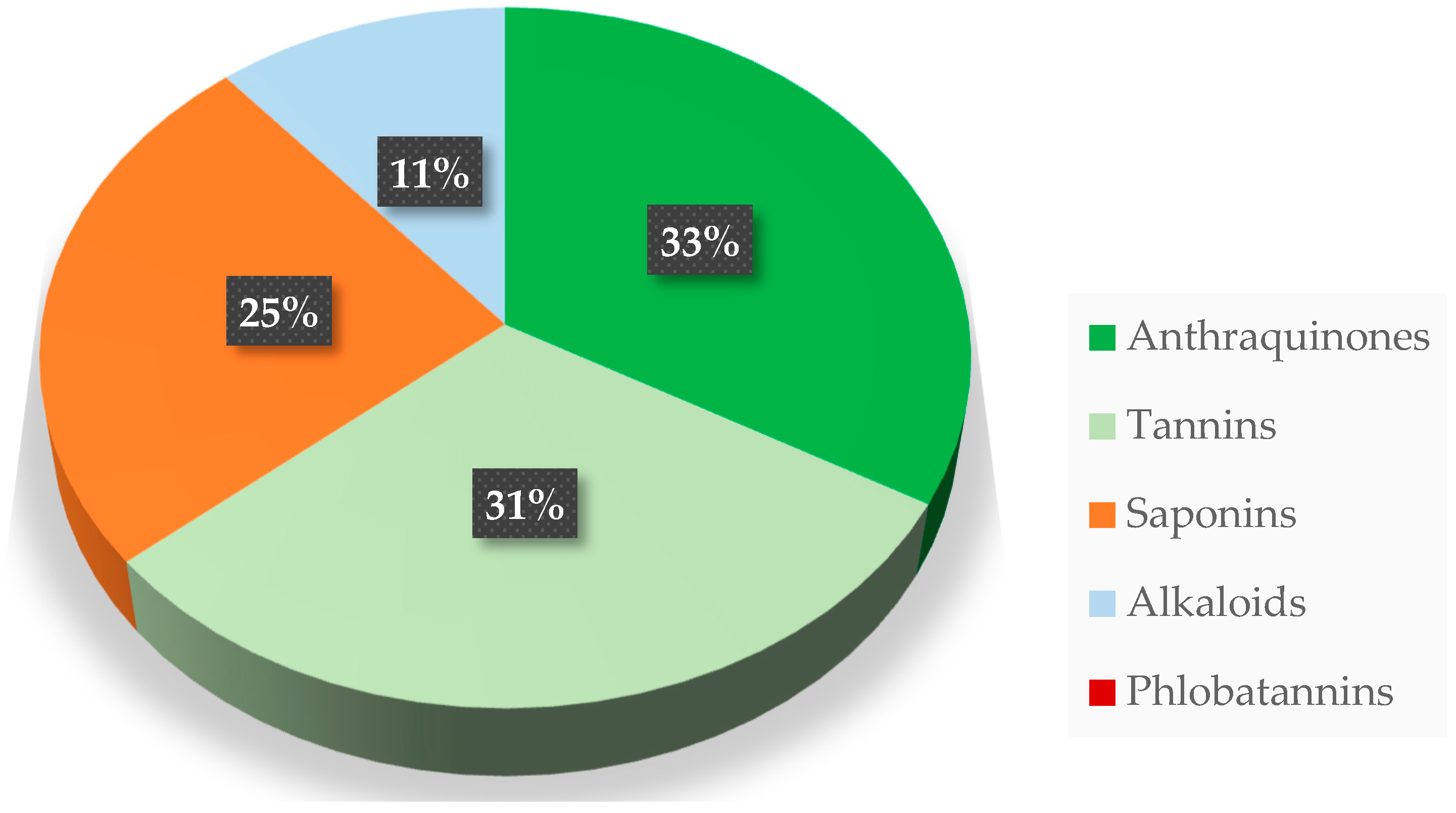 Molecules 30 04390 g002 Molecules 30 04390 g002