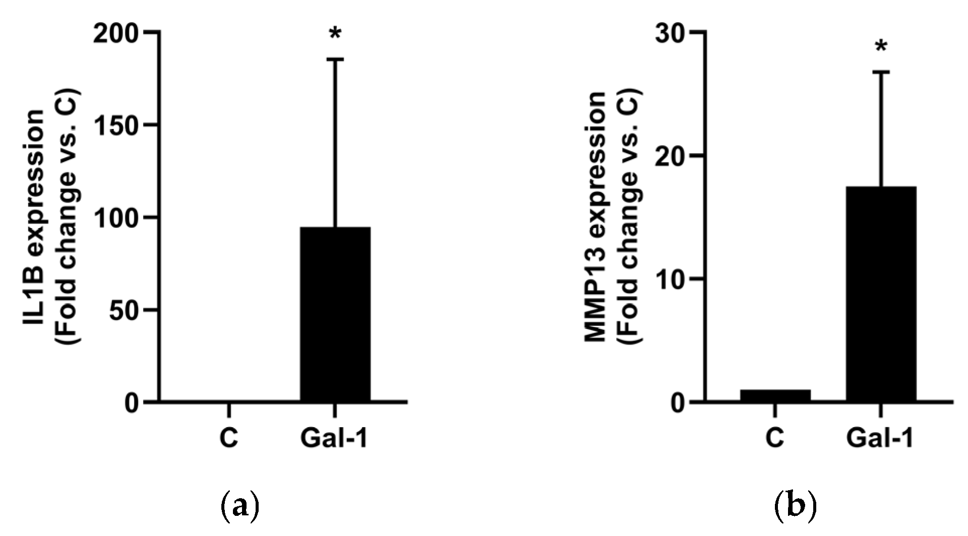 Molecules 30 04391 g001 Molecules 30 04391 g001