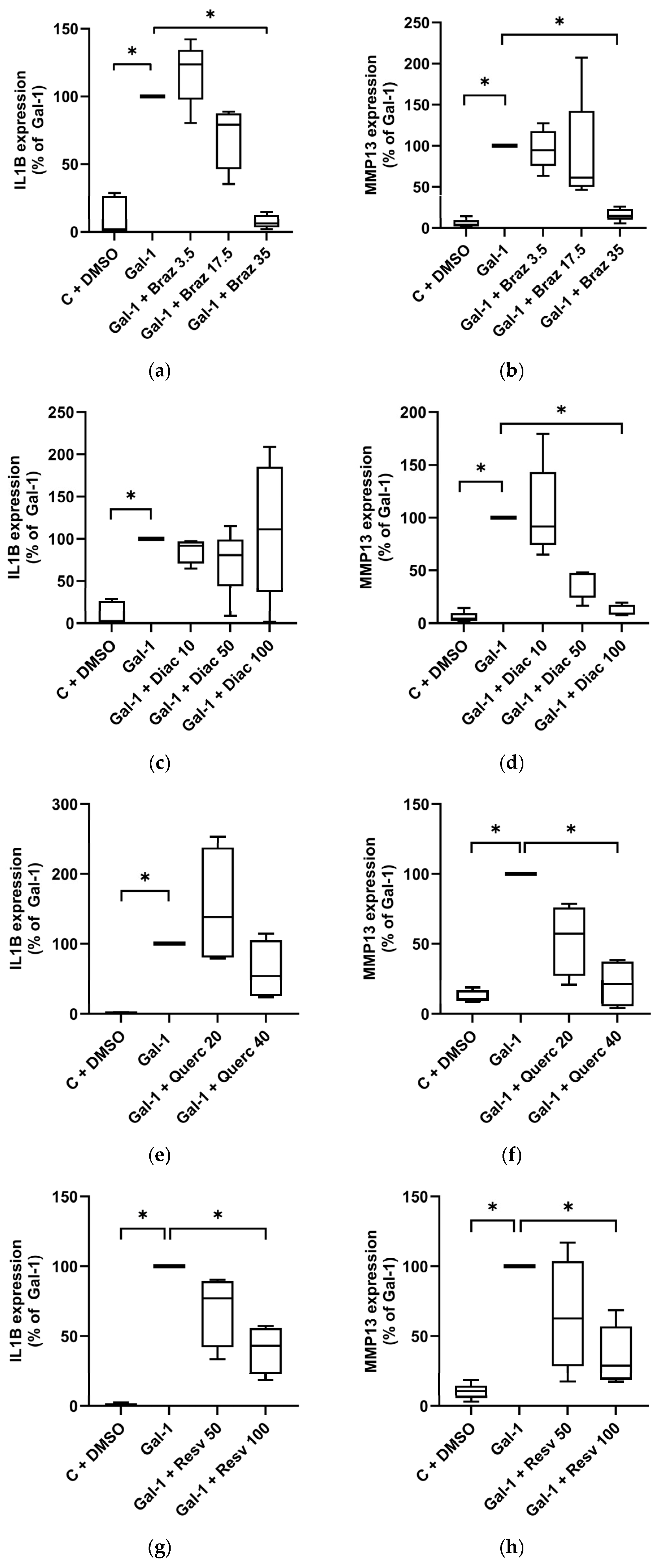 Molecules 30 04391 g002 Molecules 30 04391 g002