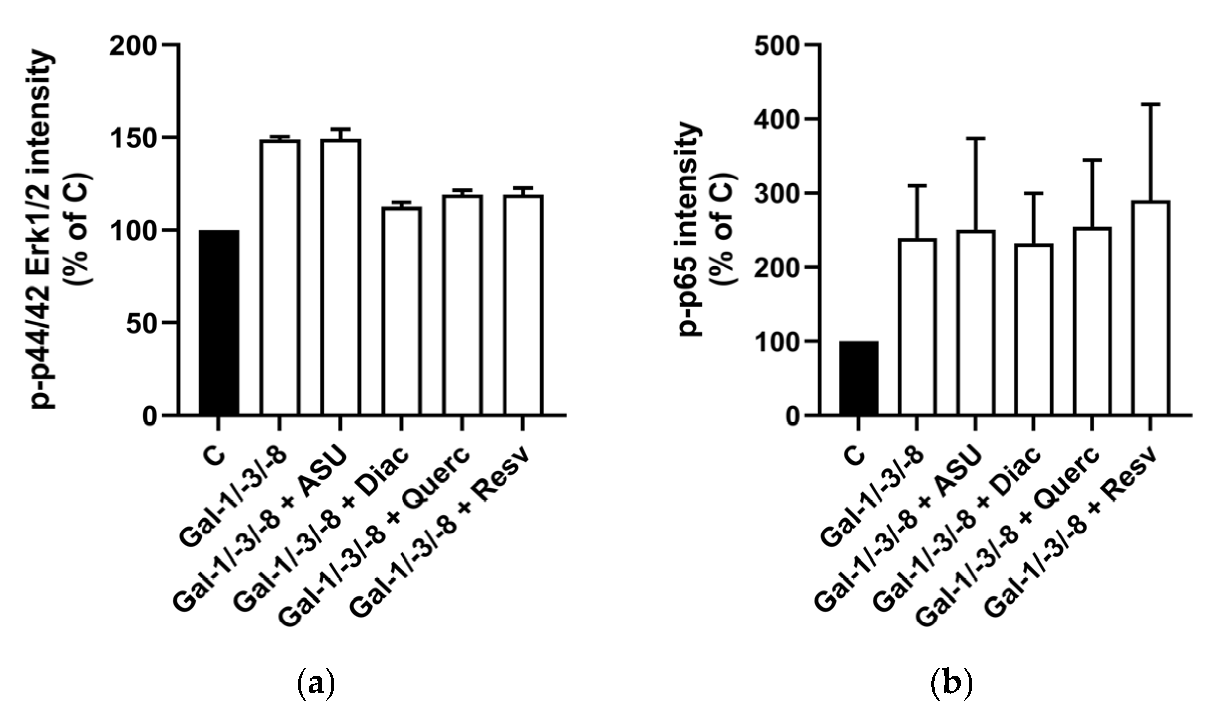 Molecules 30 04391 g003 Molecules 30 04391 g003
