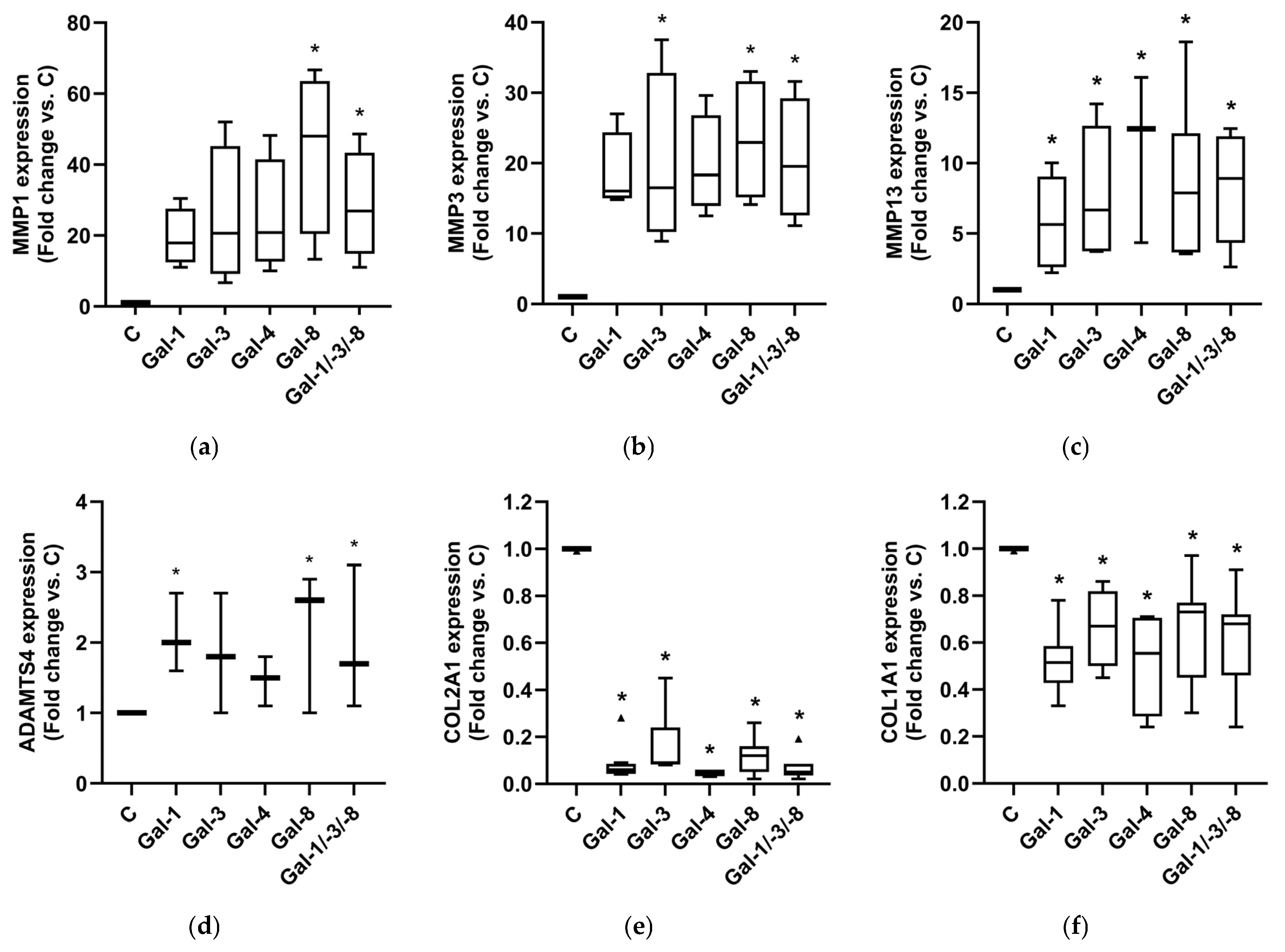Molecules 30 04391 g005 Molecules 30 04391 g005