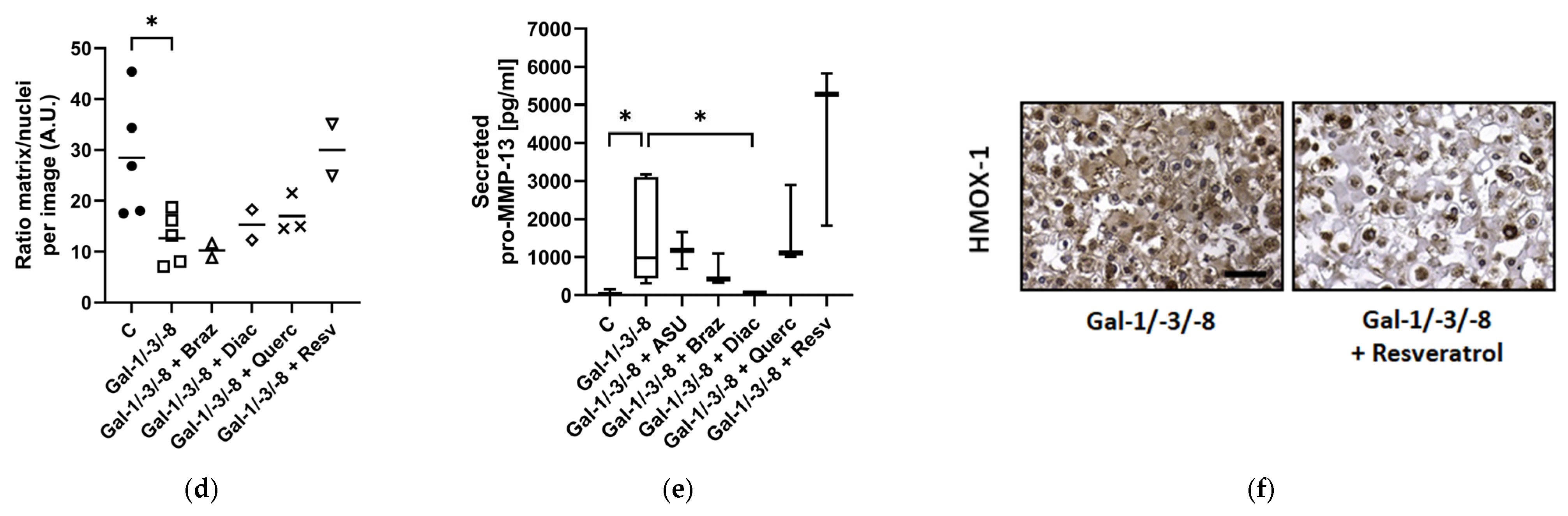 Molecules 30 04391 g006b Molecules 30 04391 g006b