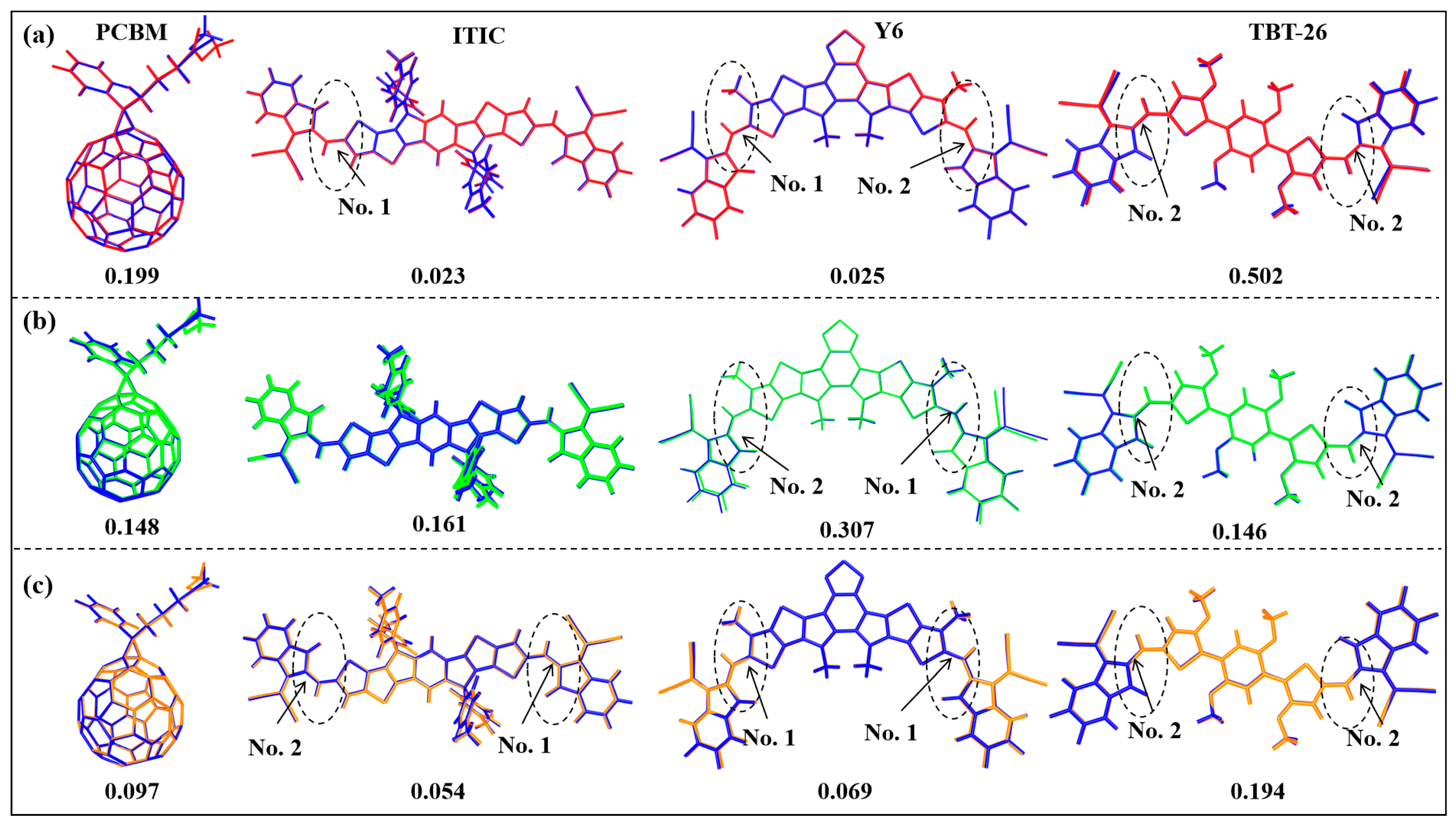 Molecules 30 04392 g003