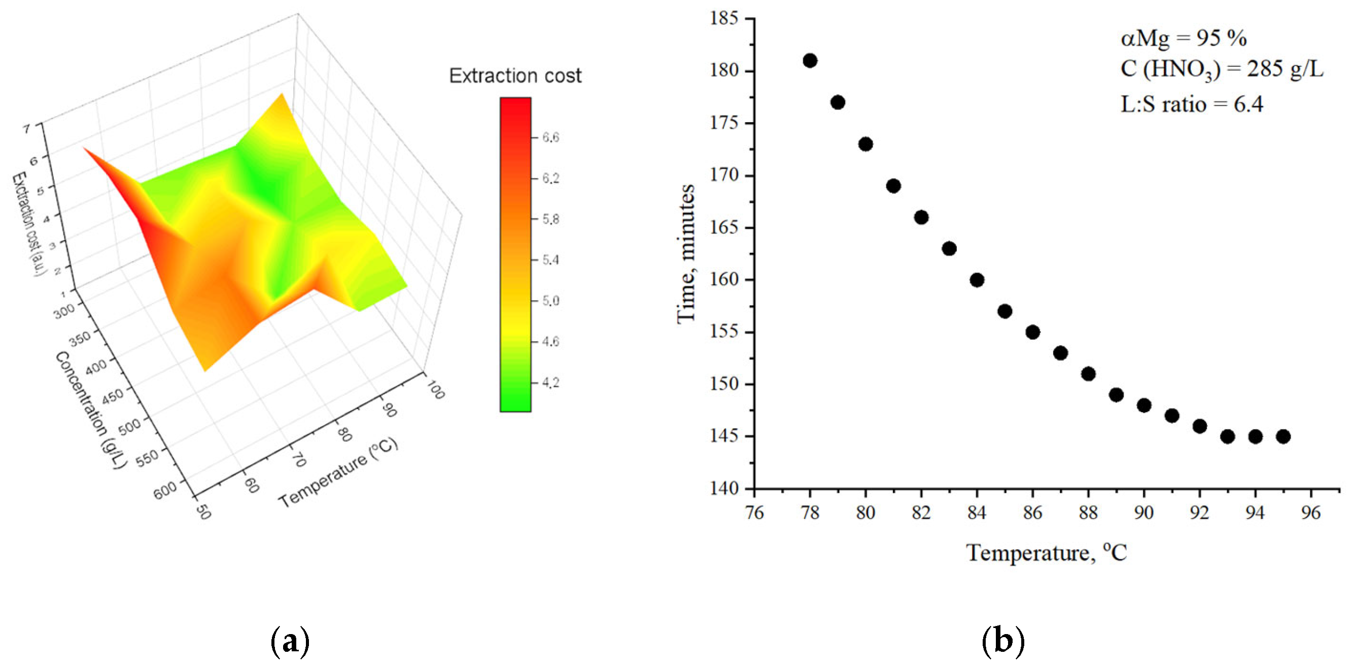 Molecules 30 04396 g006