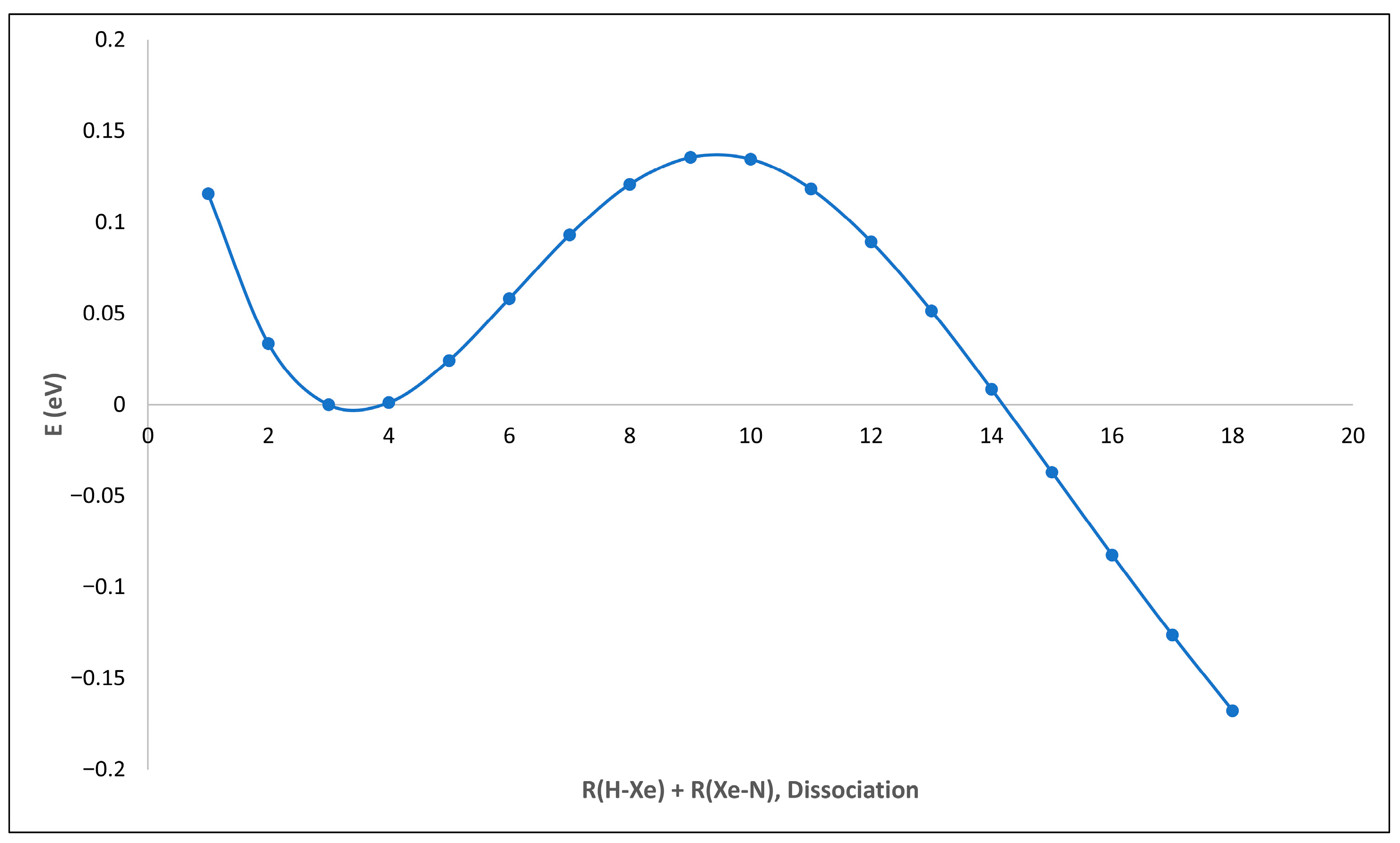 Molecules 30 04398 g002 Molecules 30 04398 g002