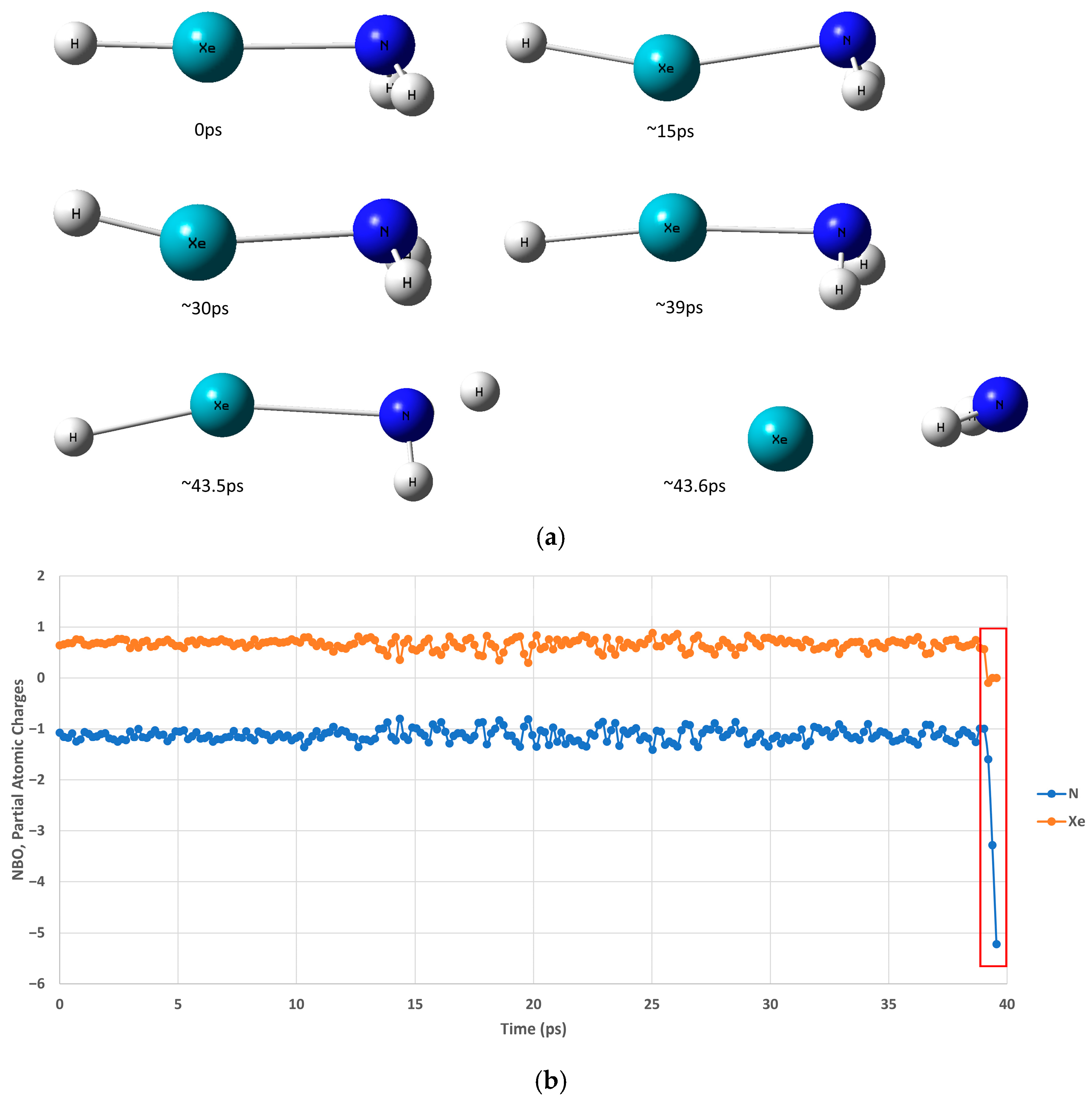 Molecules 30 04398 g005 Molecules 30 04398 g005