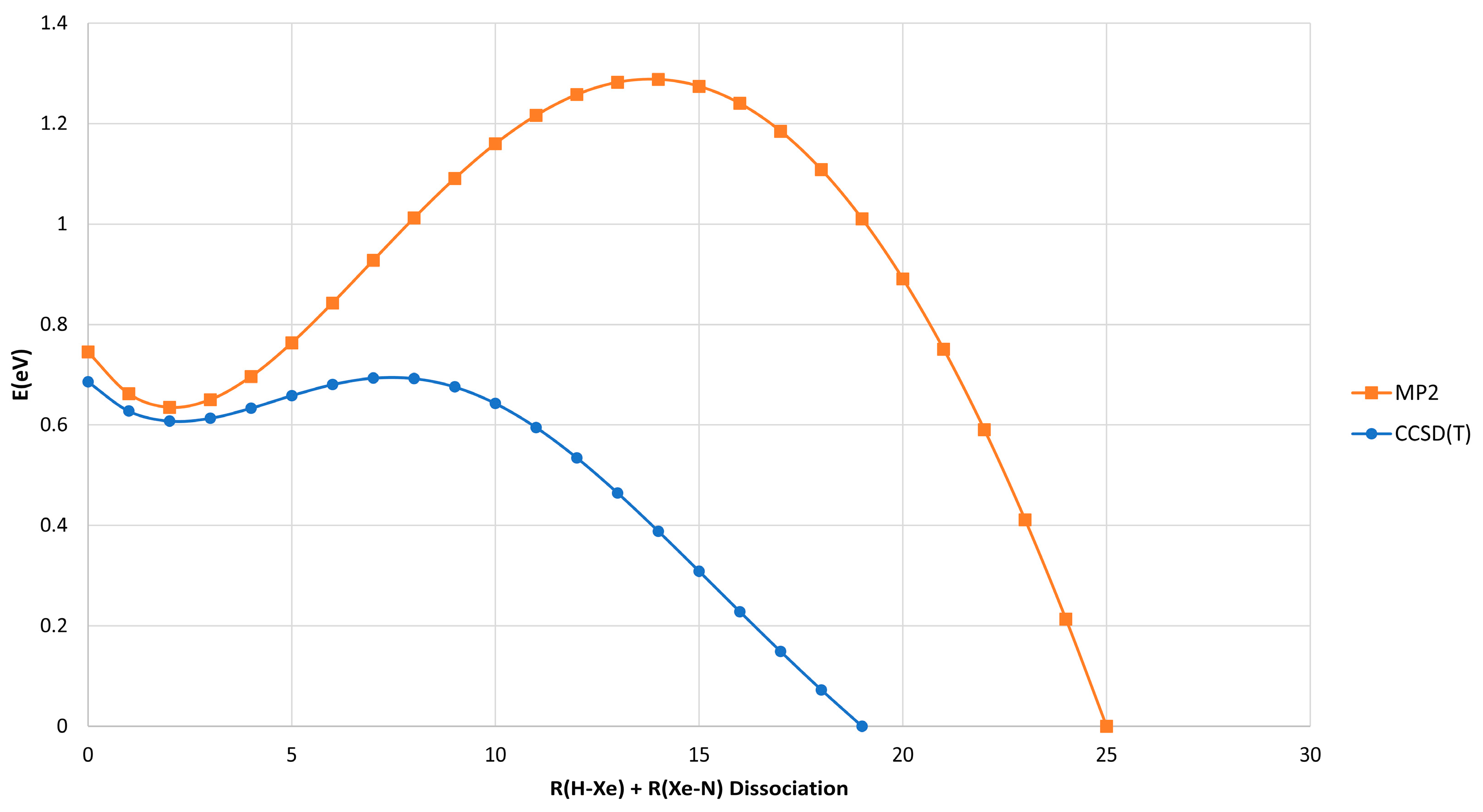 Molecules 30 04398 g0a2 Molecules 30 04398 g0a2
