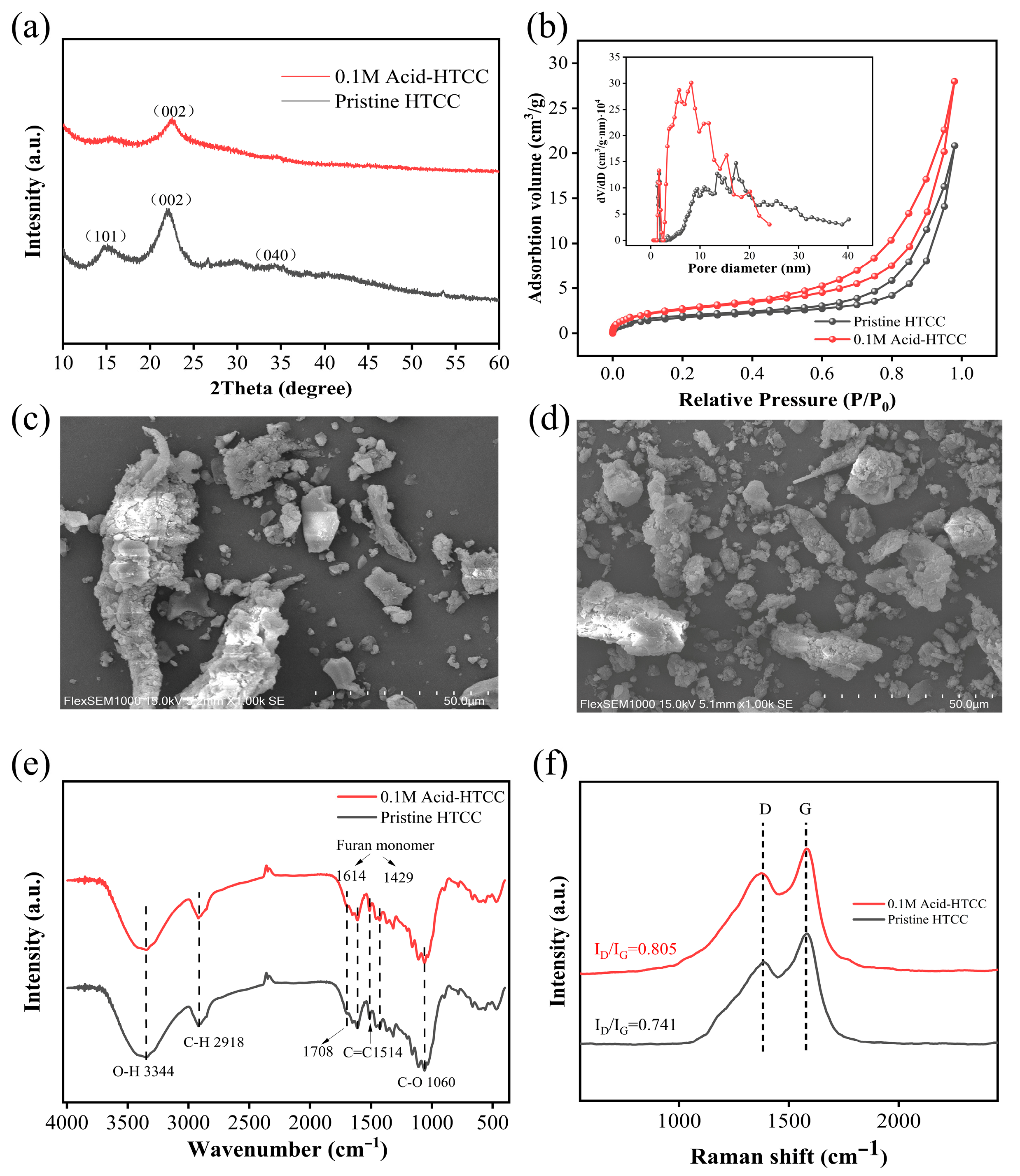 Molecules 30 04399 g001 Molecules 30 04399 g001