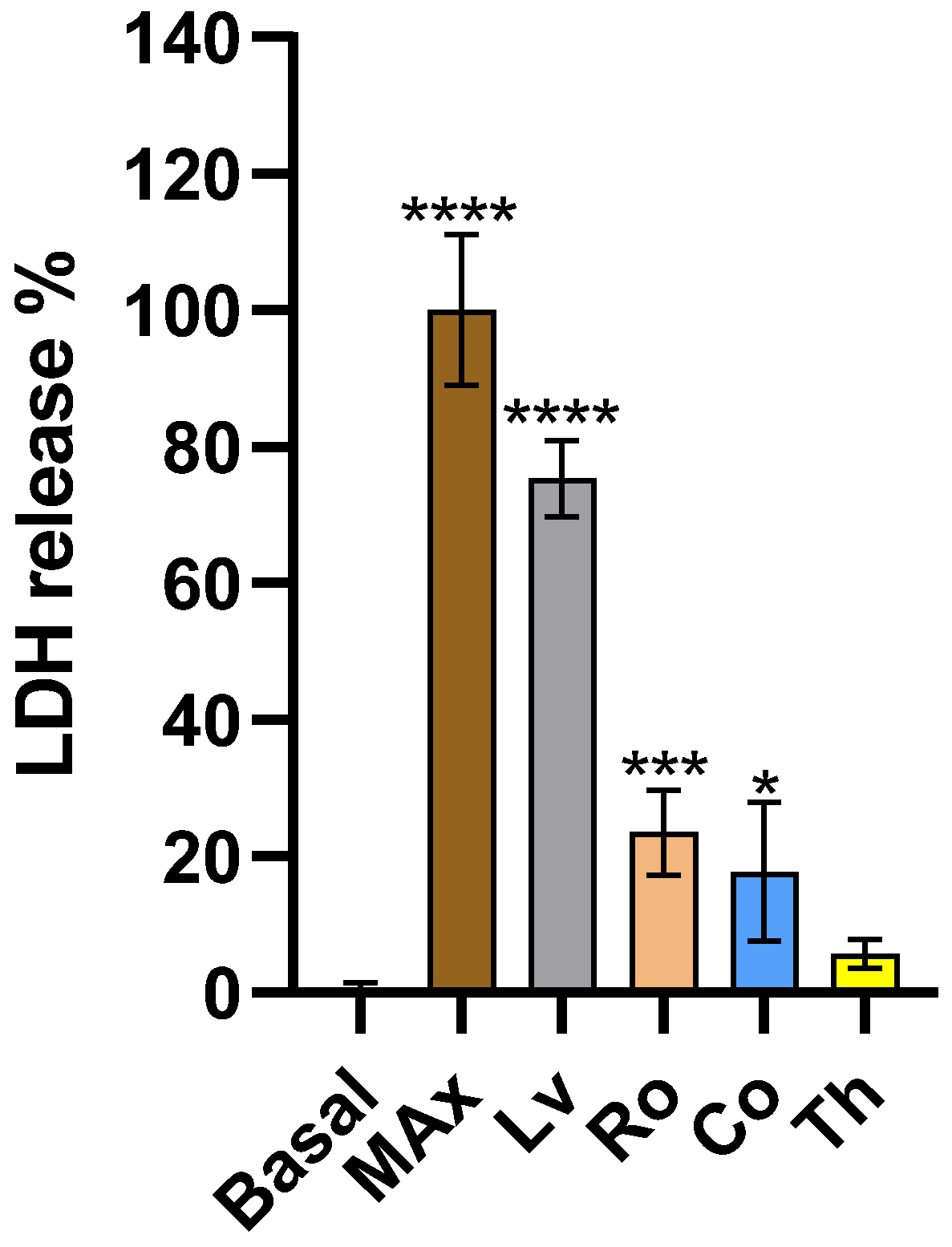 Molecules 30 04401 g003 Molecules 30 04401 g003