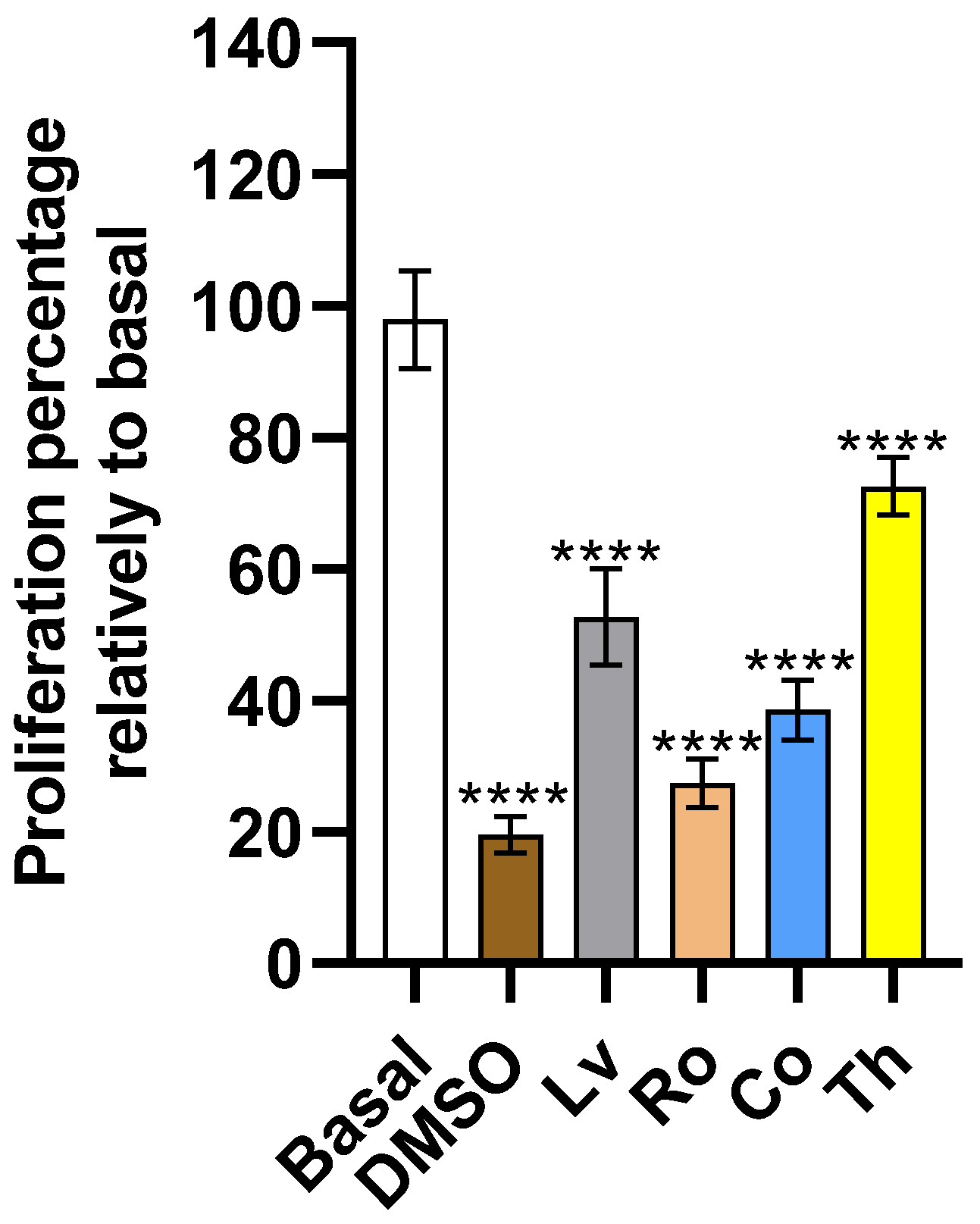 Molecules 30 04401 g004 Molecules 30 04401 g004