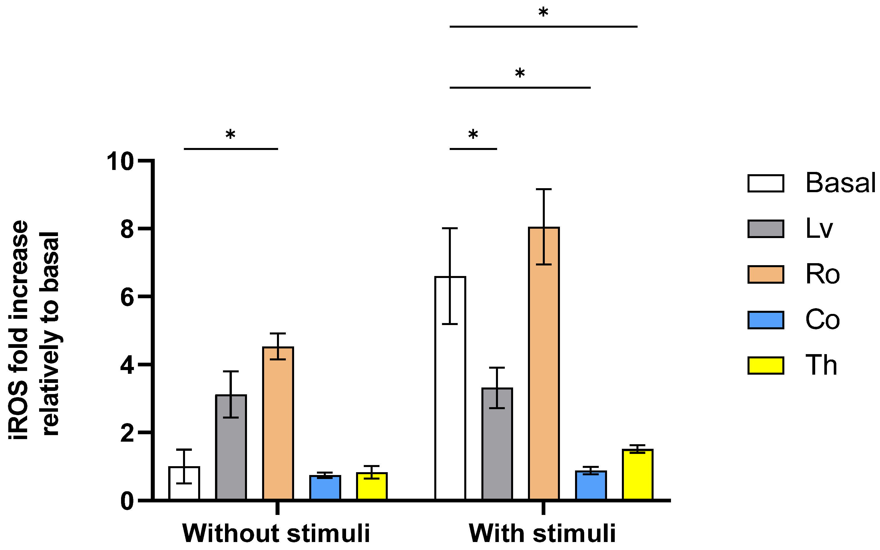 Molecules 30 04401 g005 Molecules 30 04401 g005