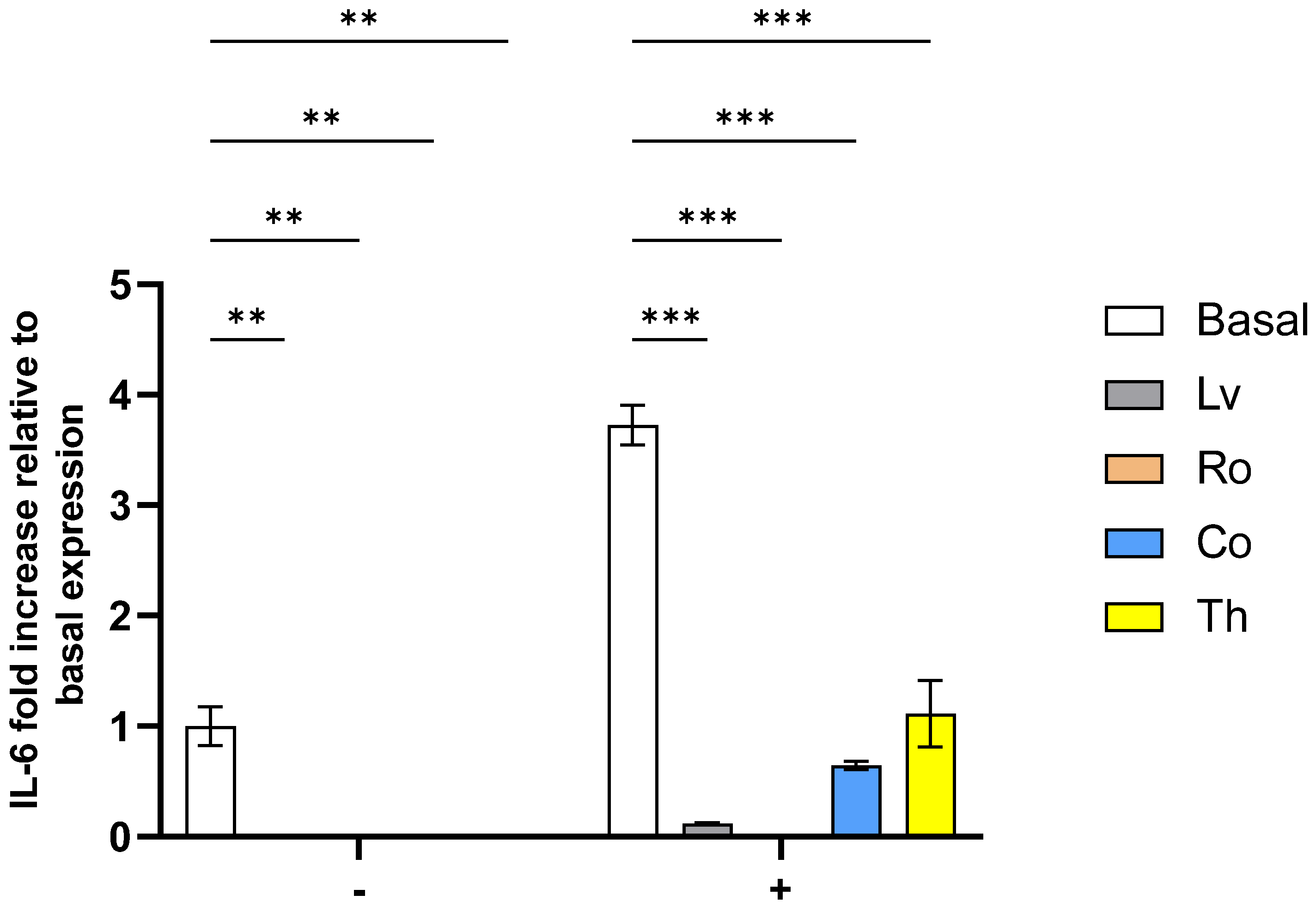 Molecules 30 04401 g006 Molecules 30 04401 g006