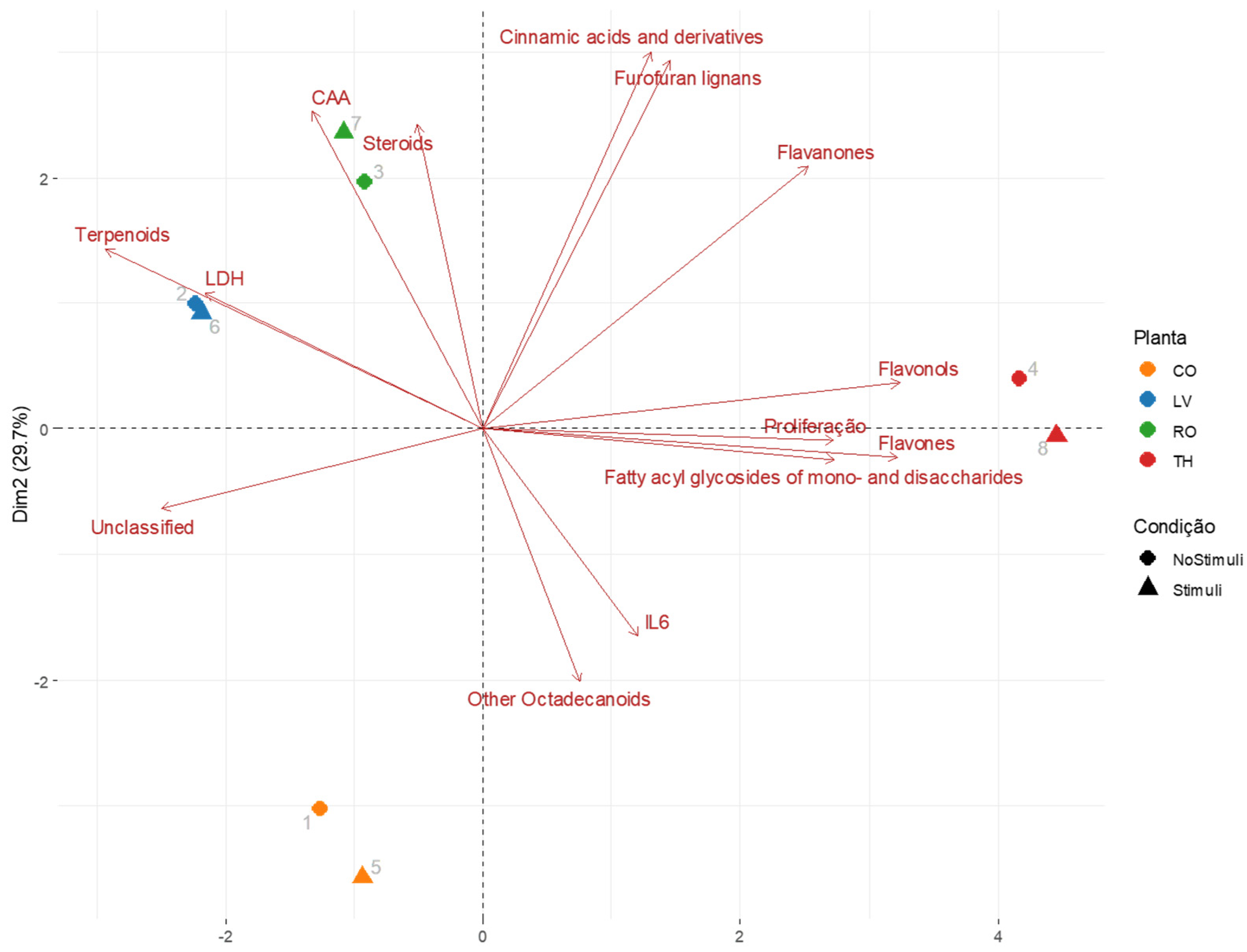 Molecules 30 04401 g008 Molecules 30 04401 g008