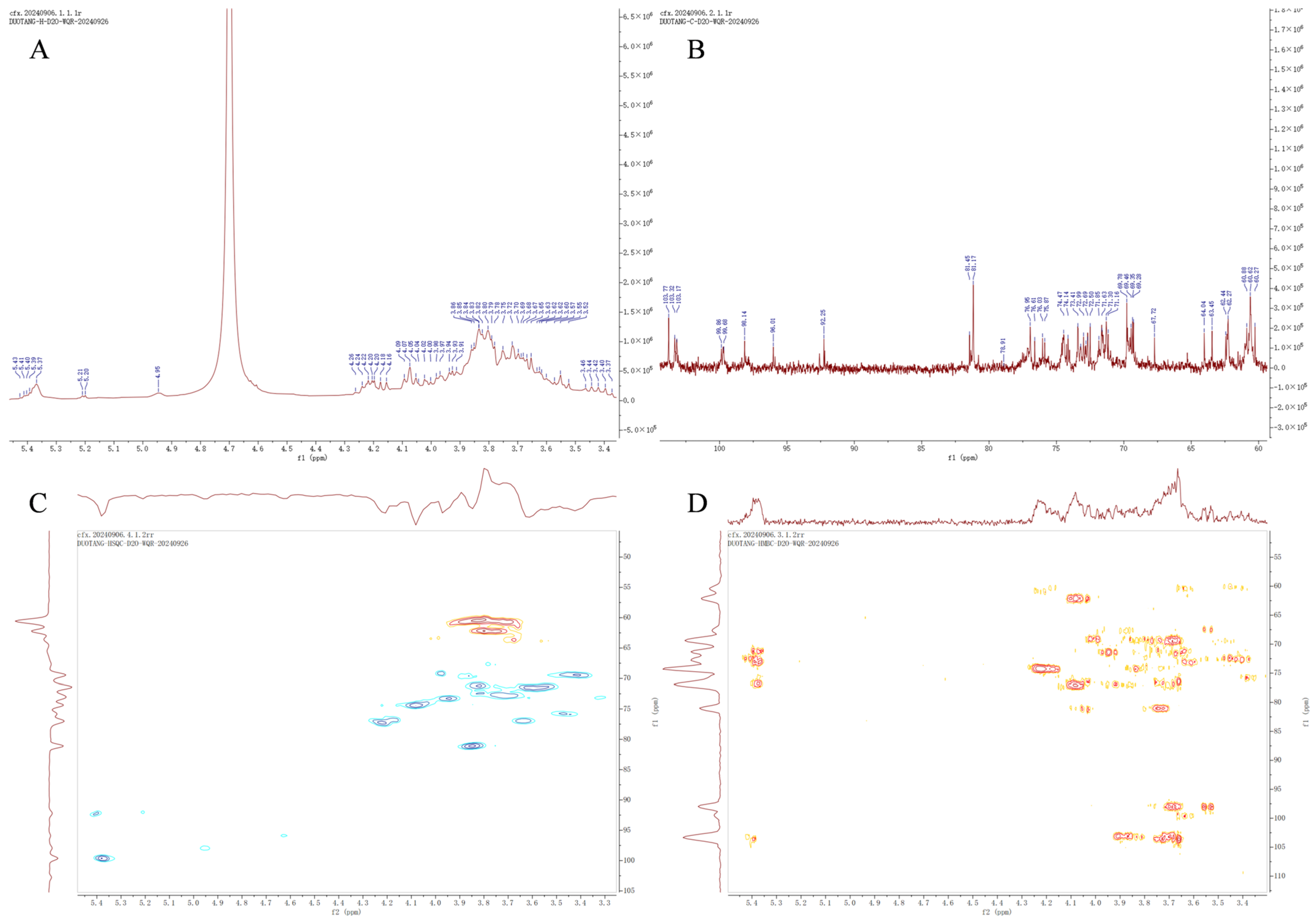 Molecules 30 04403 g003 Molecules 30 04403 g003