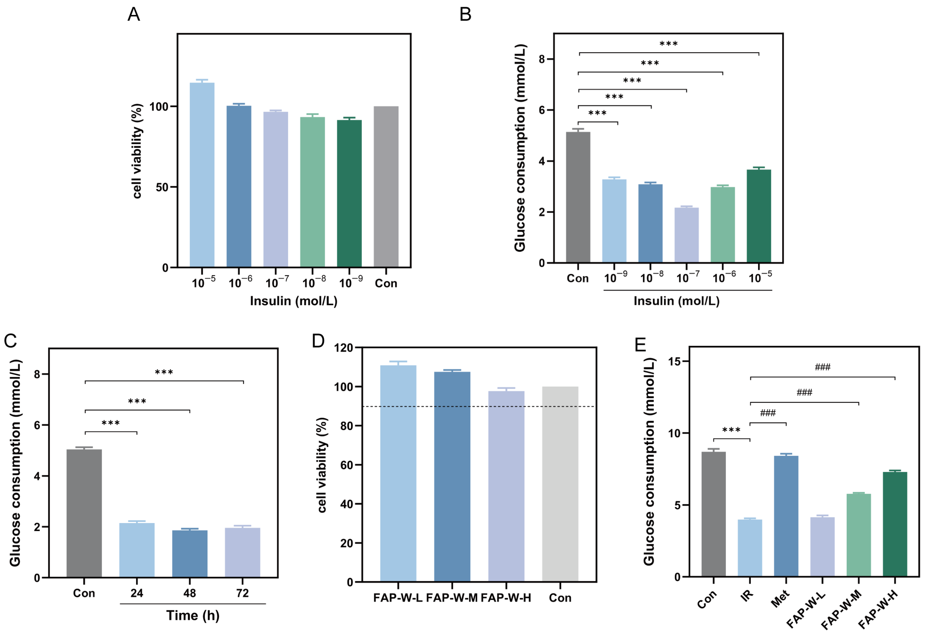 Molecules 30 04403 g004 Molecules 30 04403 g004