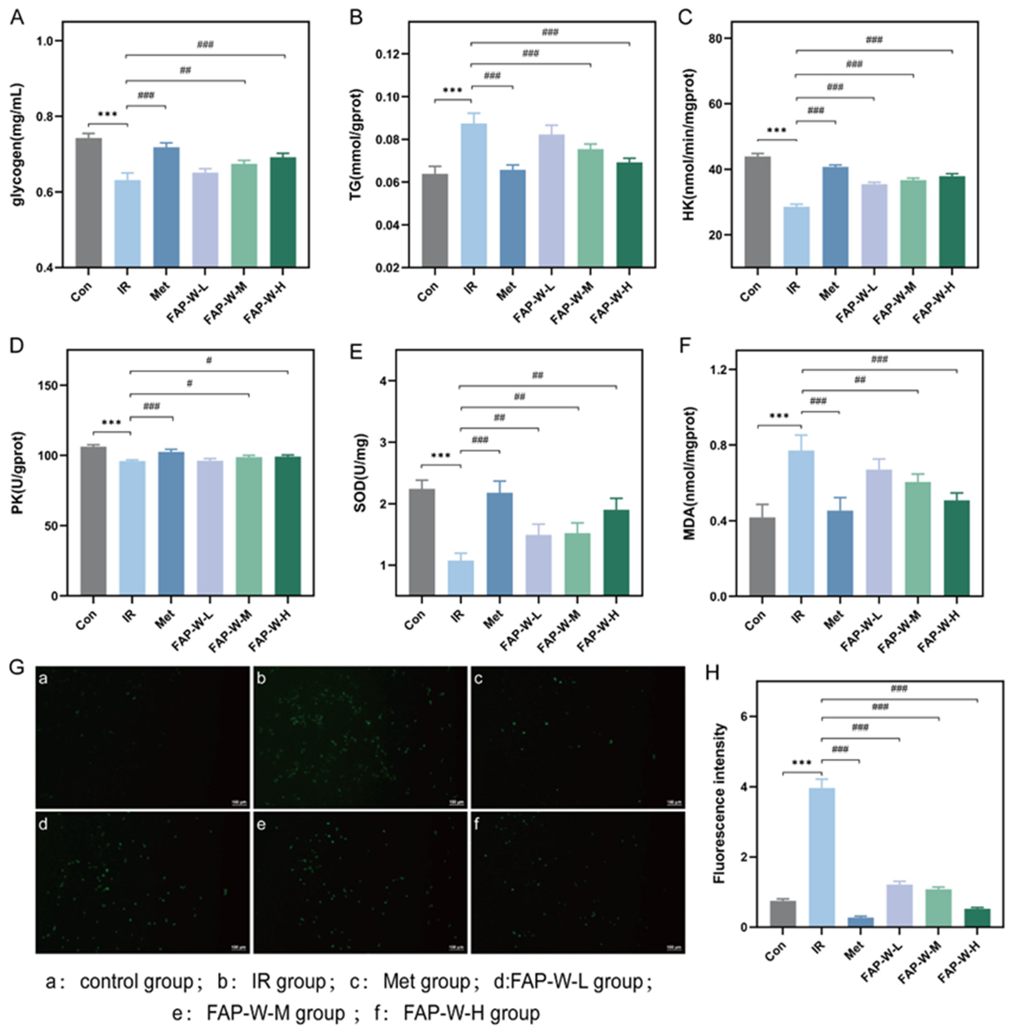 Molecules 30 04403 g005 Molecules 30 04403 g005