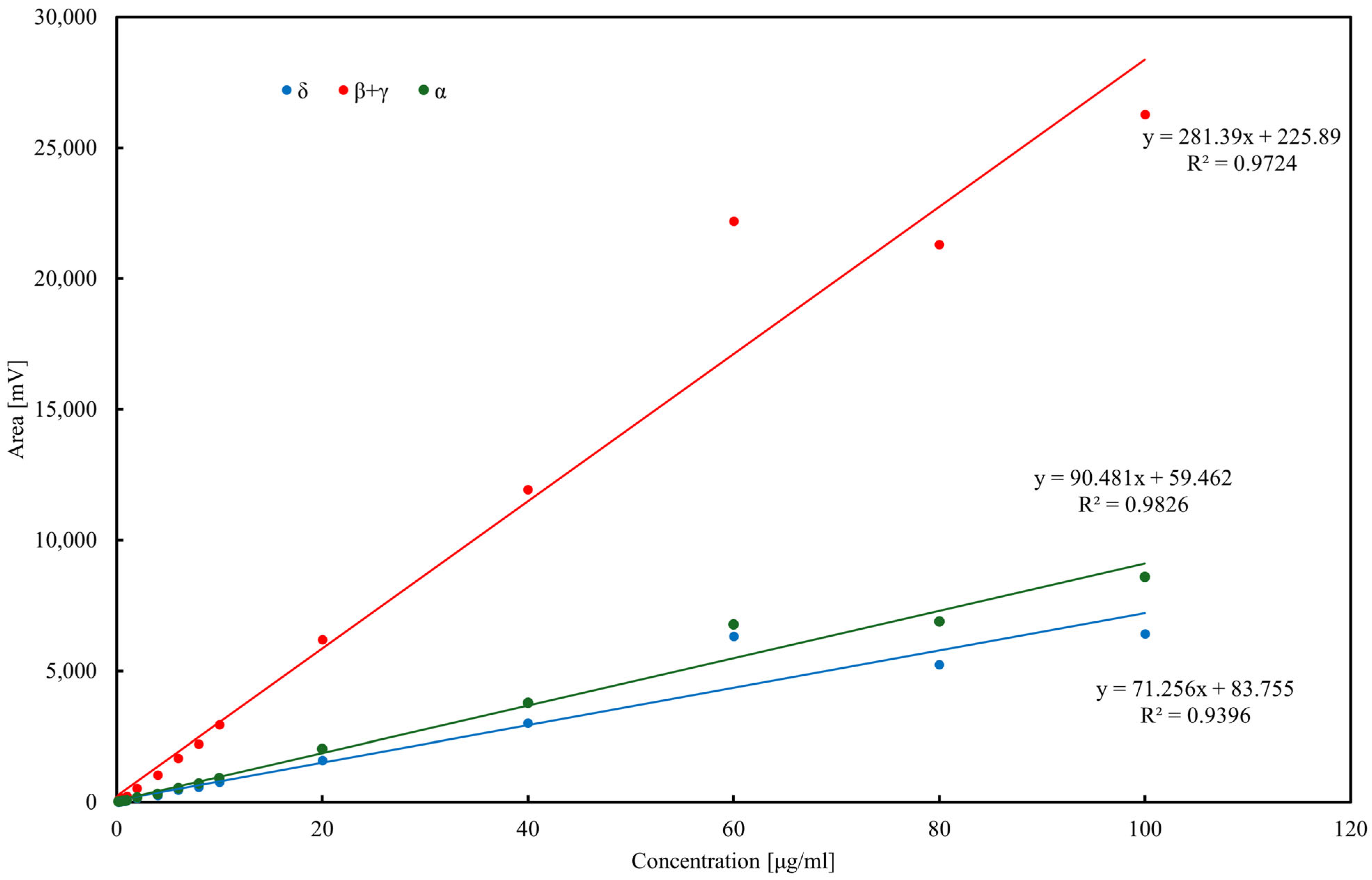 Molecules 30 04405 g004