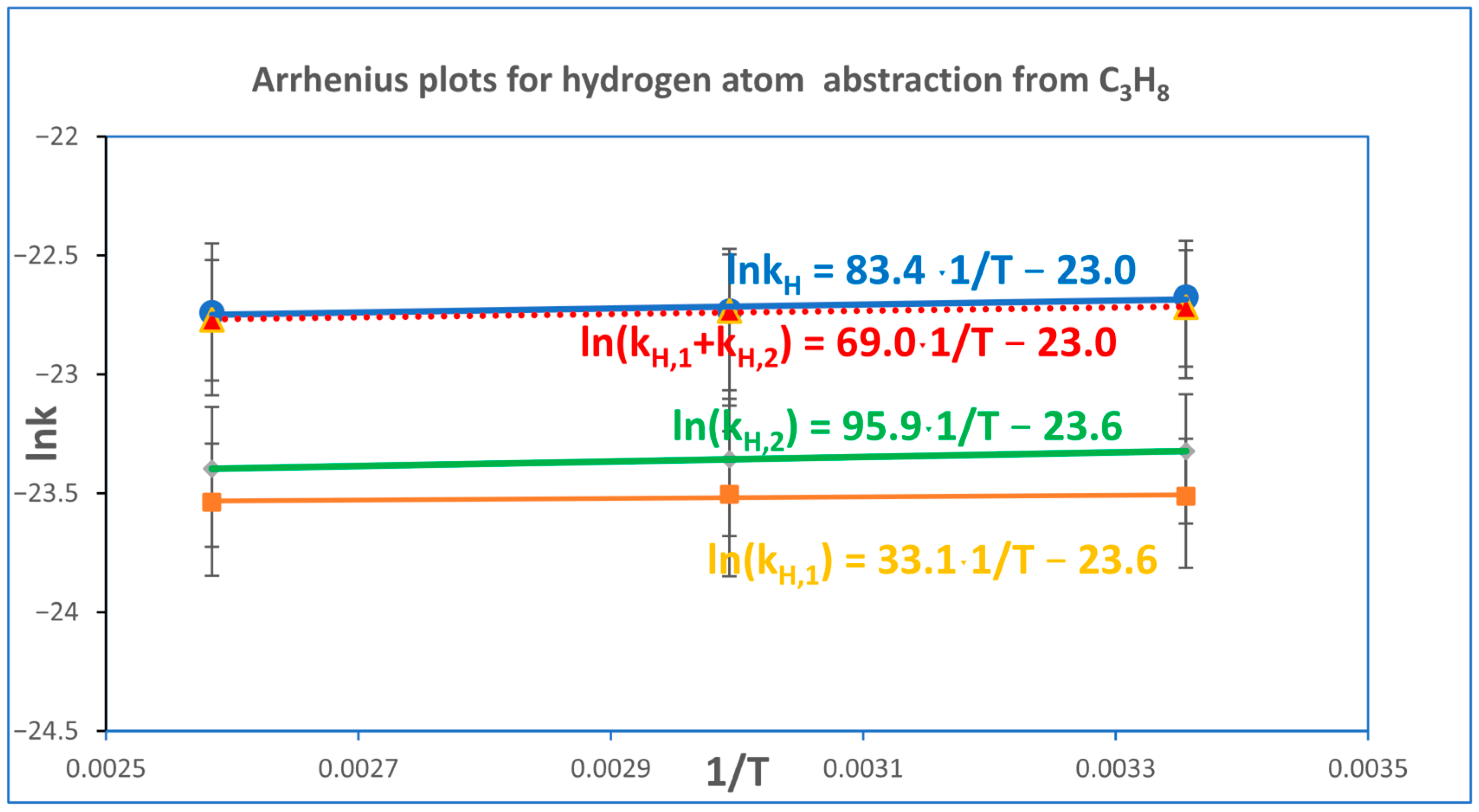 Molecules 30 04406 g003