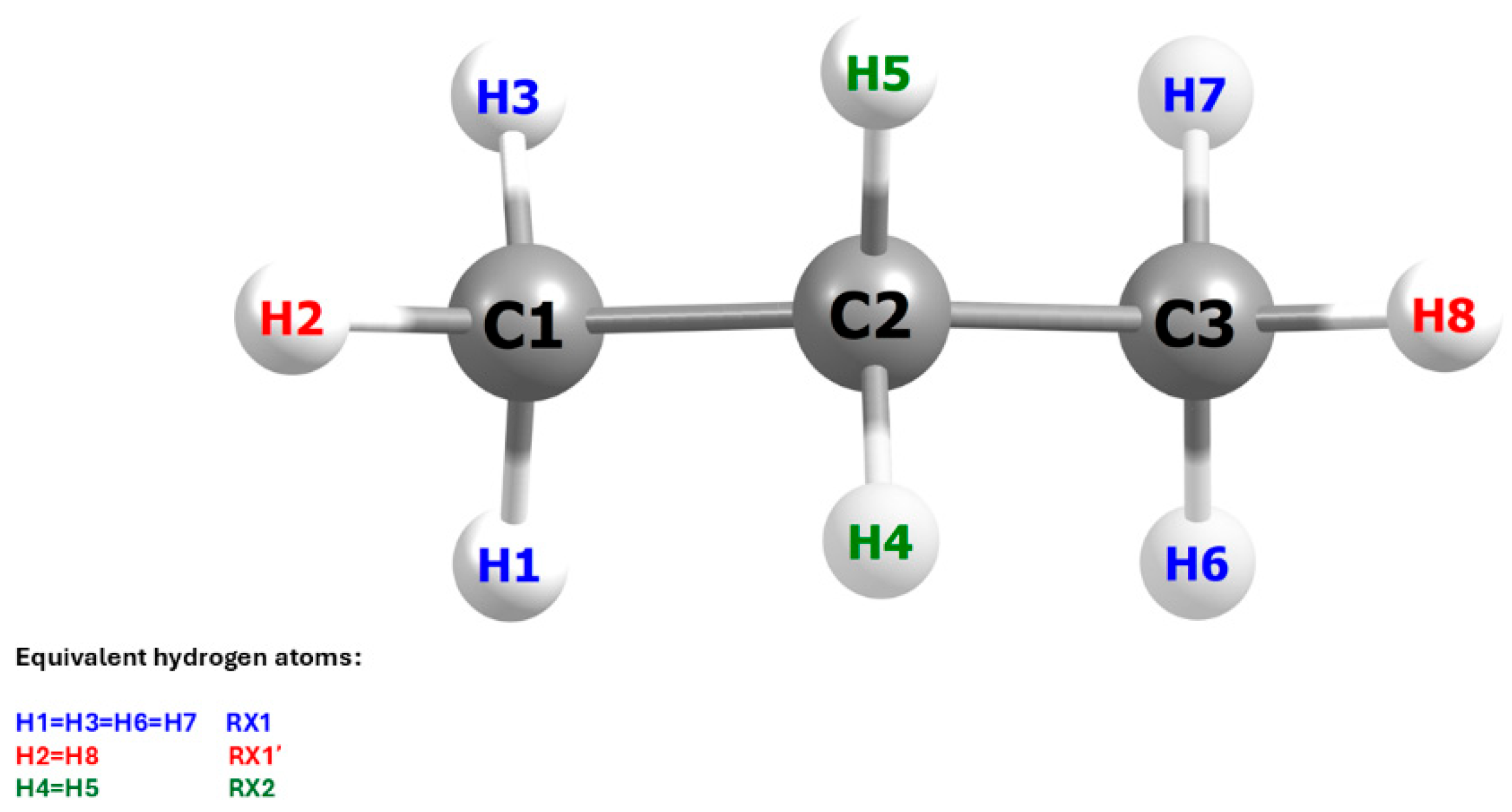 Molecules 30 04406 g005