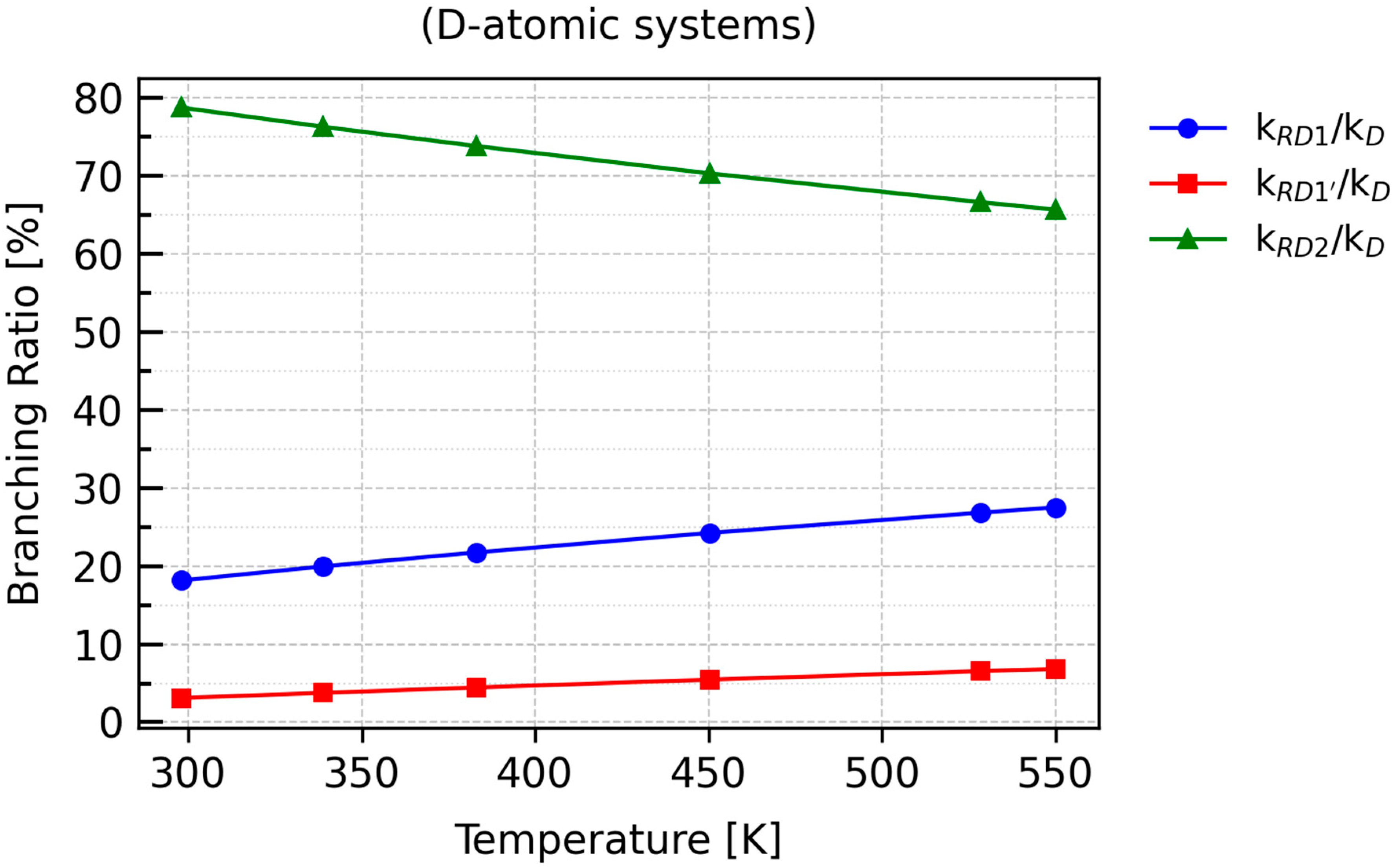Molecules 30 04406 g009