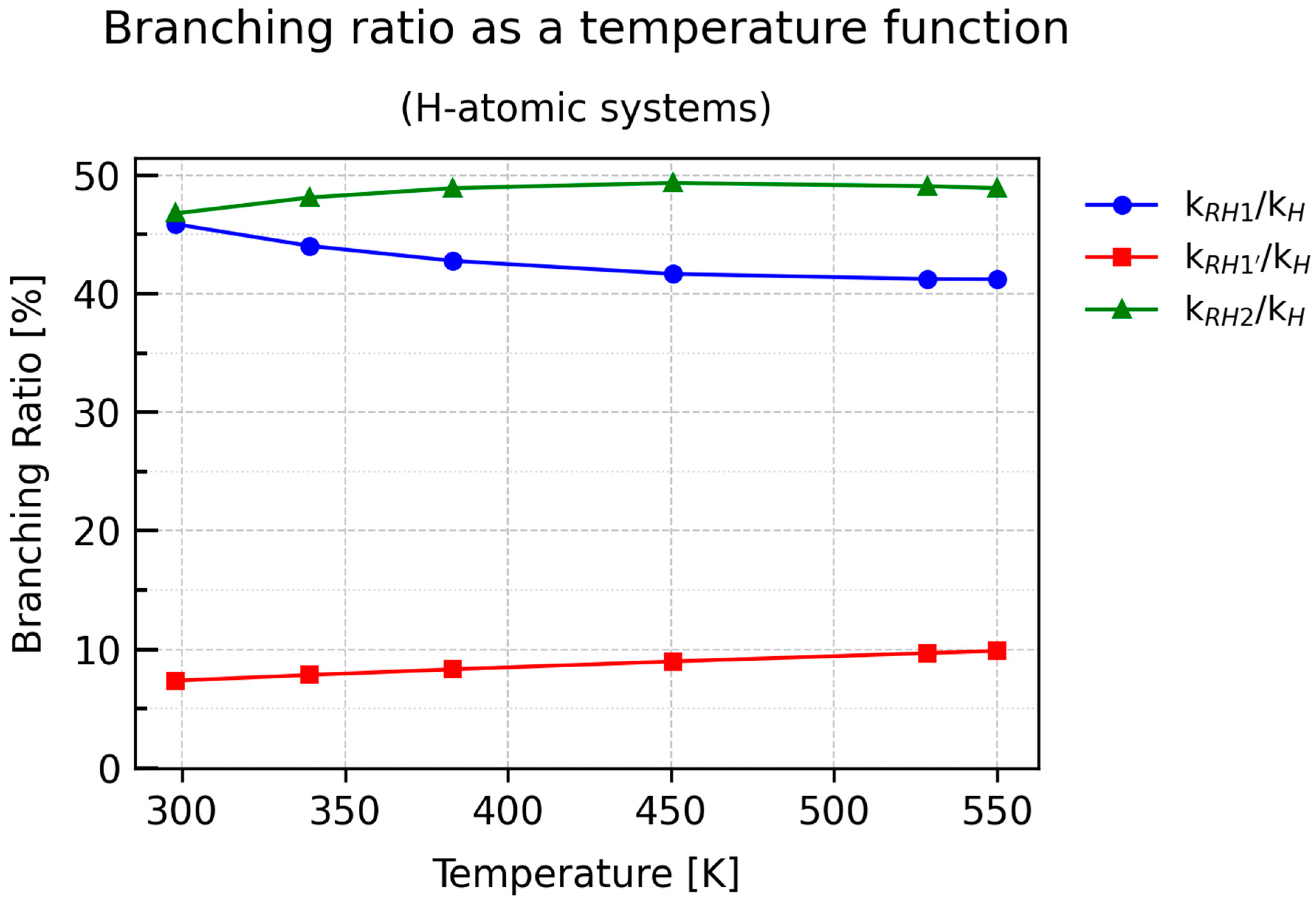 Molecules 30 04406 g010