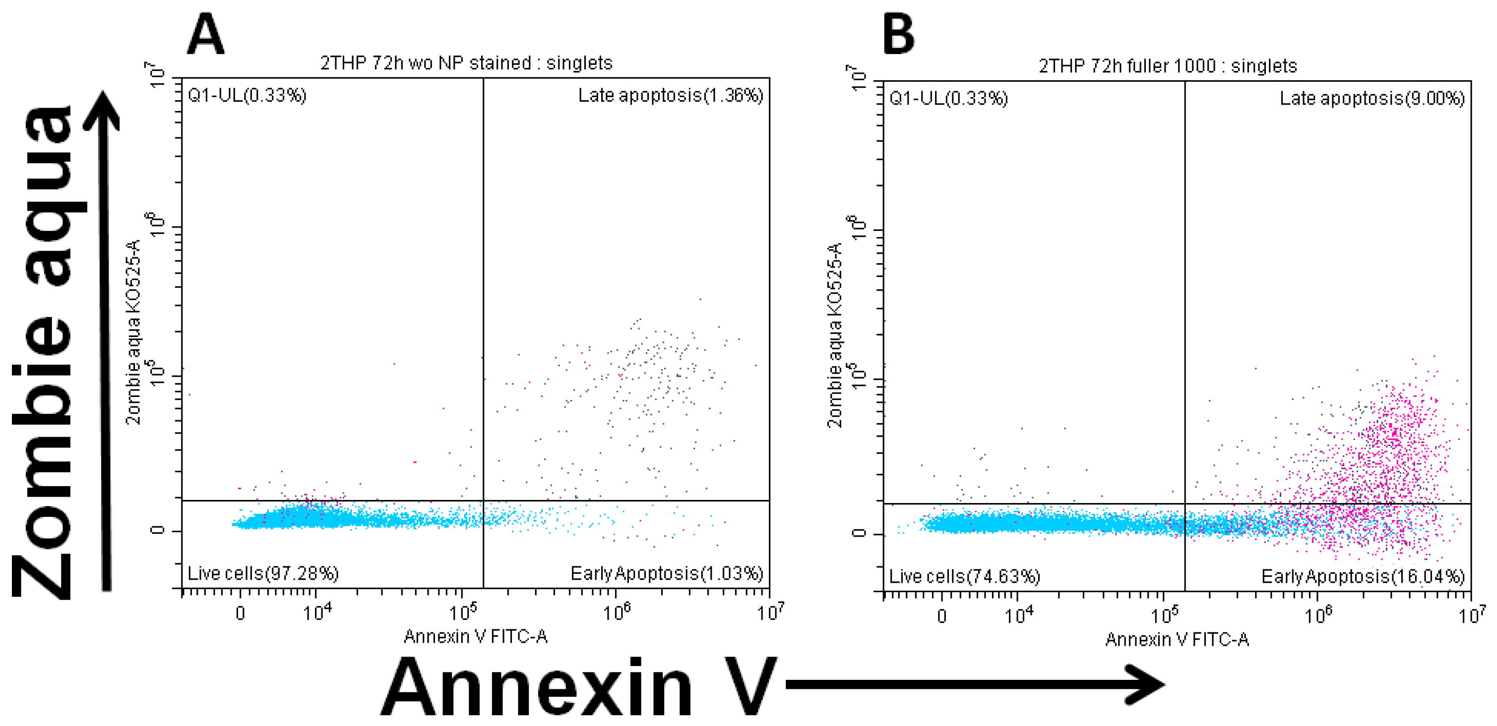 Molecules 30 04407 g006 Molecules 30 04407 g006