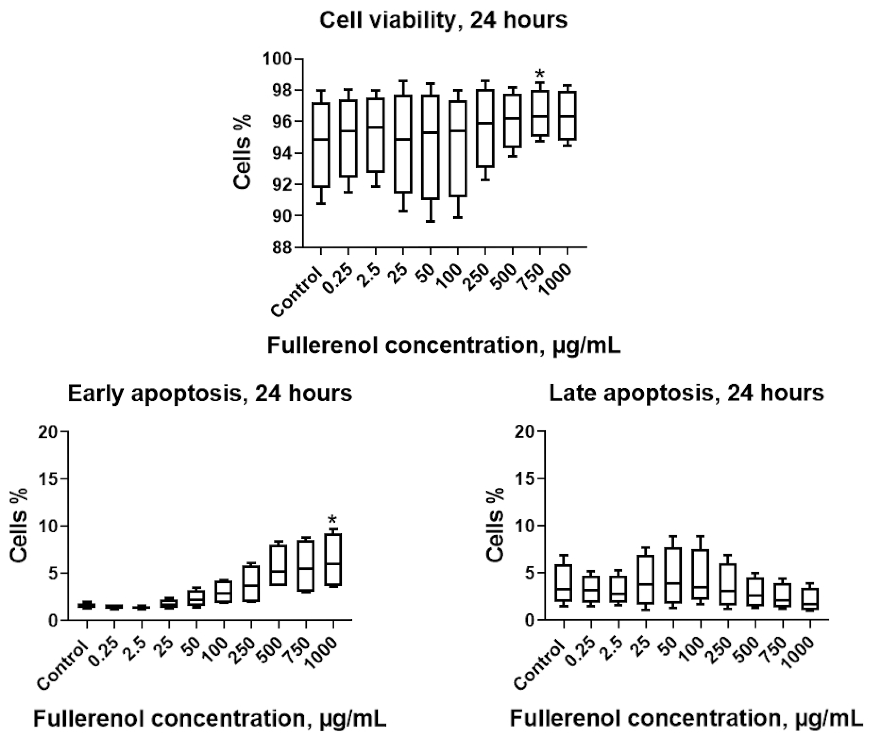 Molecules 30 04407 g007 Molecules 30 04407 g007