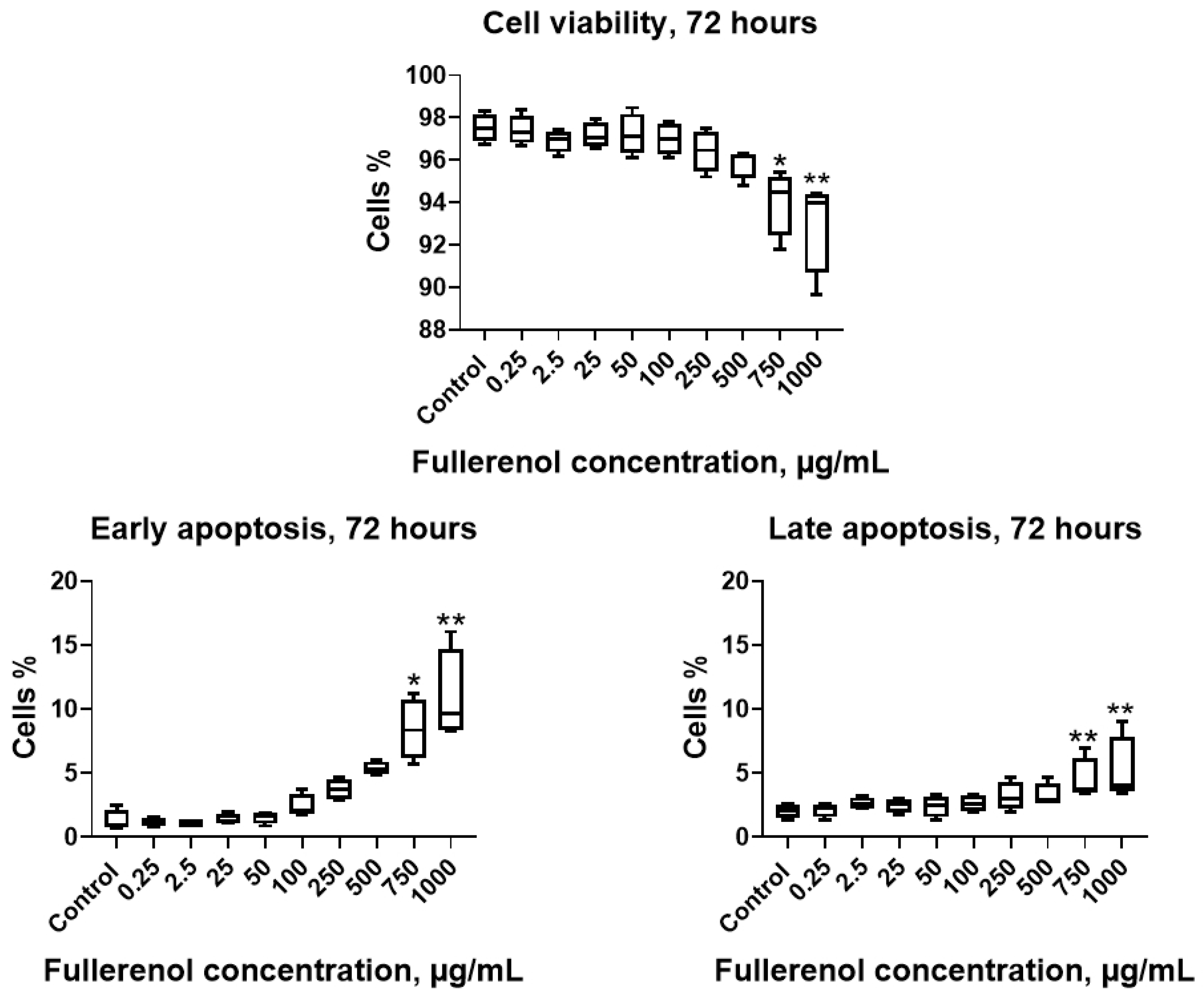 Molecules 30 04407 g009 Molecules 30 04407 g009