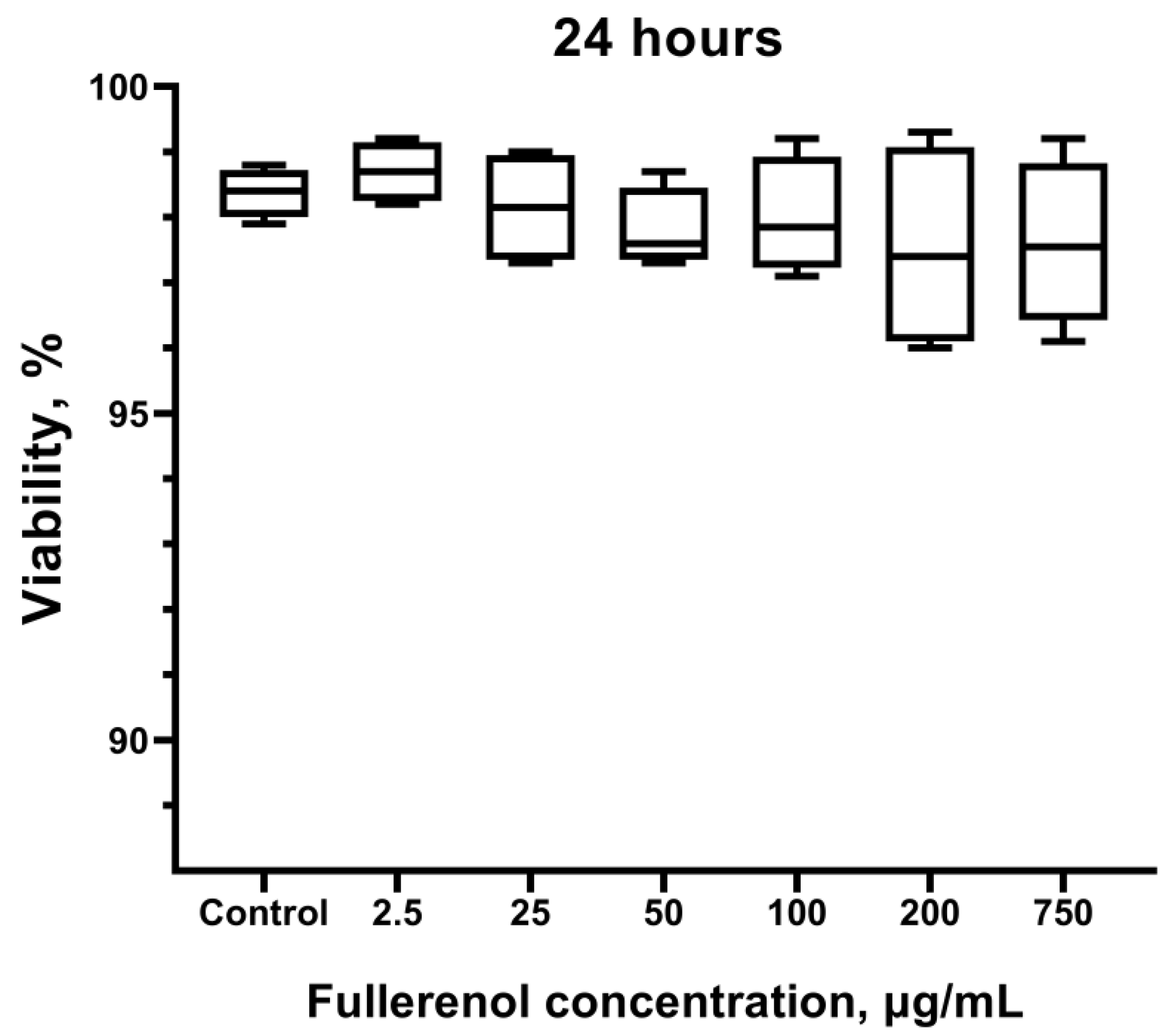 Molecules 30 04407 g012 Molecules 30 04407 g012