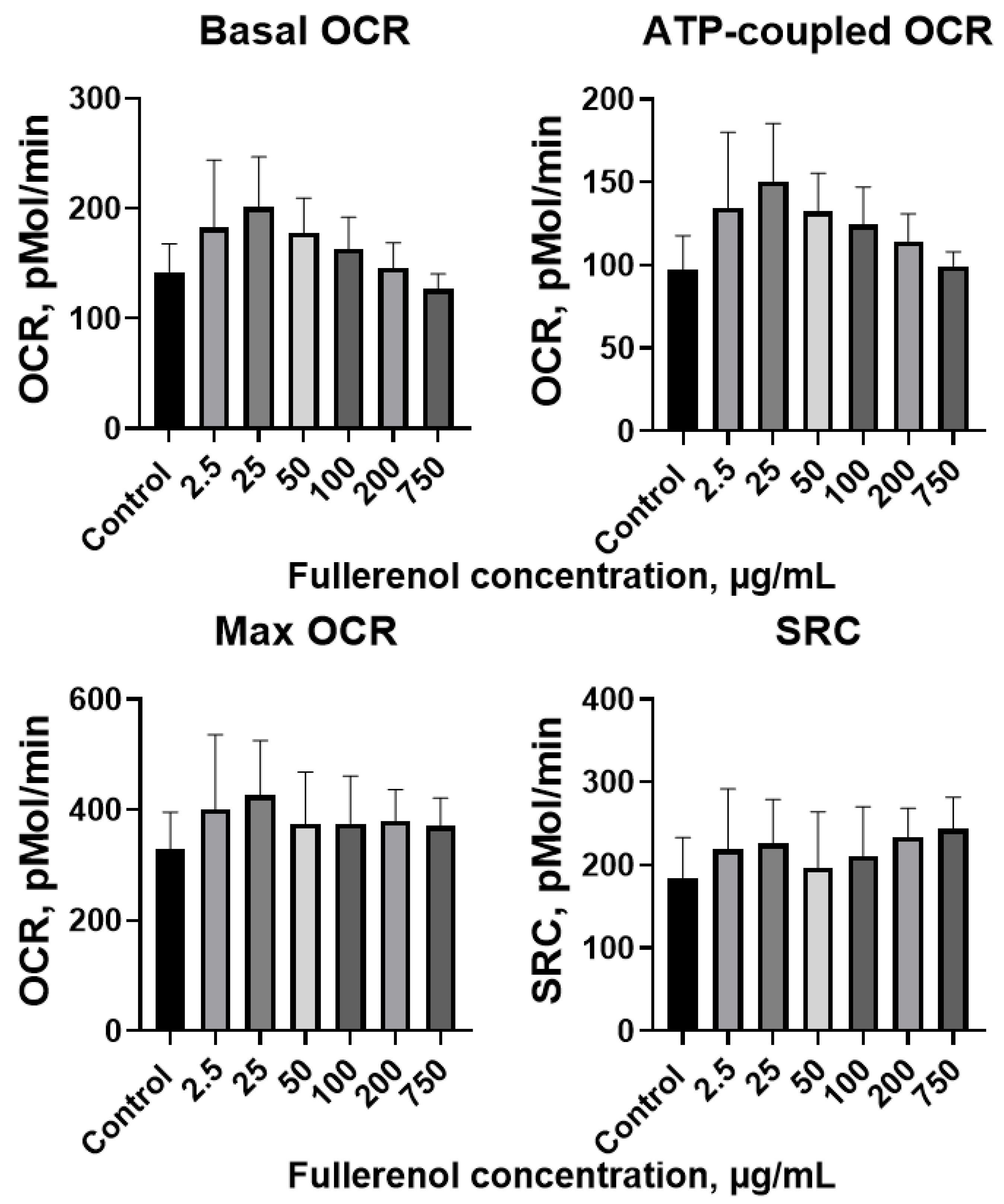 Molecules 30 04407 g013 Molecules 30 04407 g013