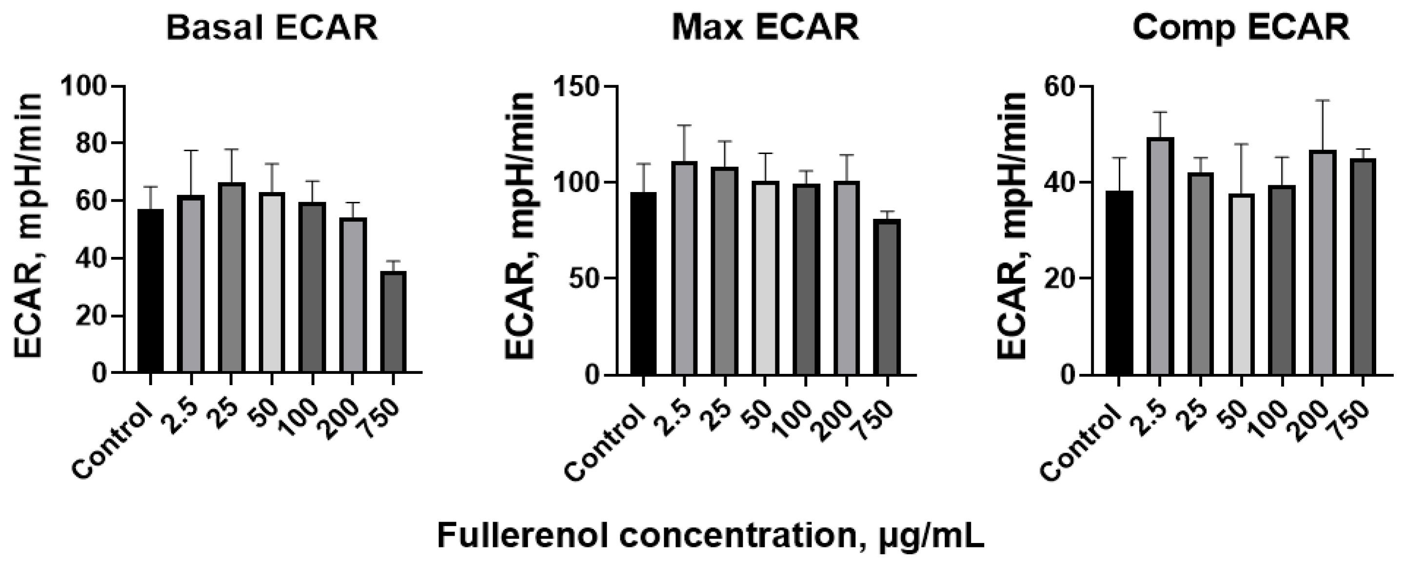 Molecules 30 04407 g014 Molecules 30 04407 g014
