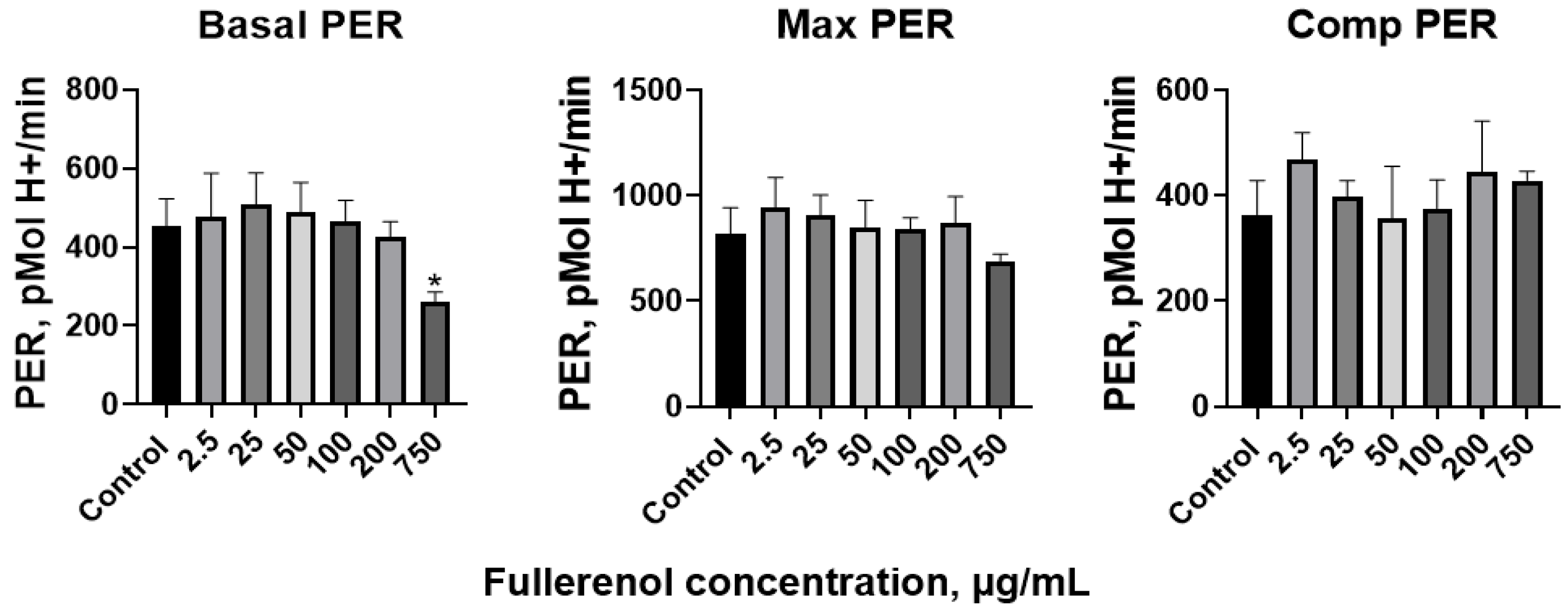 Molecules 30 04407 g015 Molecules 30 04407 g015