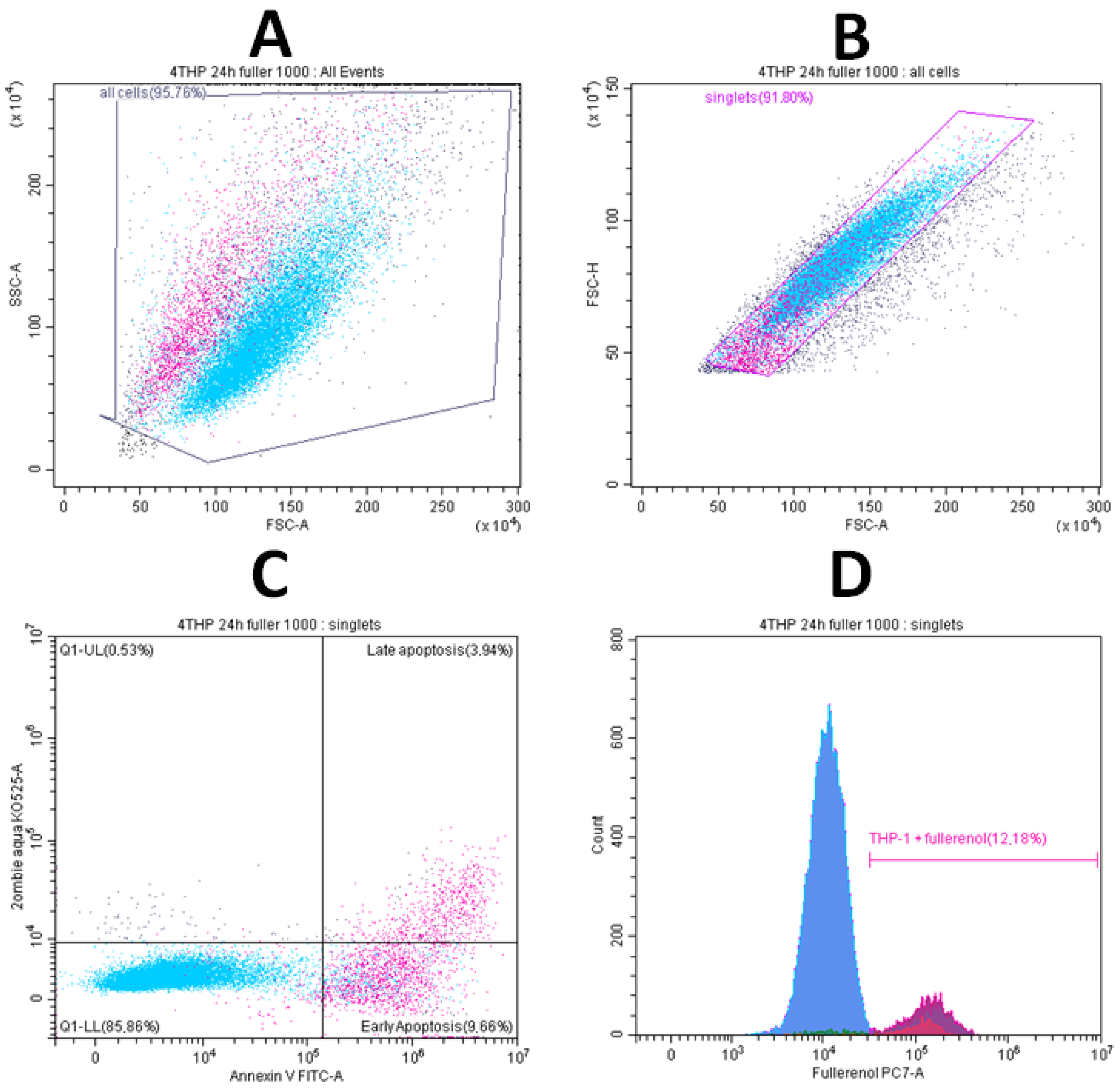 Molecules 30 04407 g016 Molecules 30 04407 g016