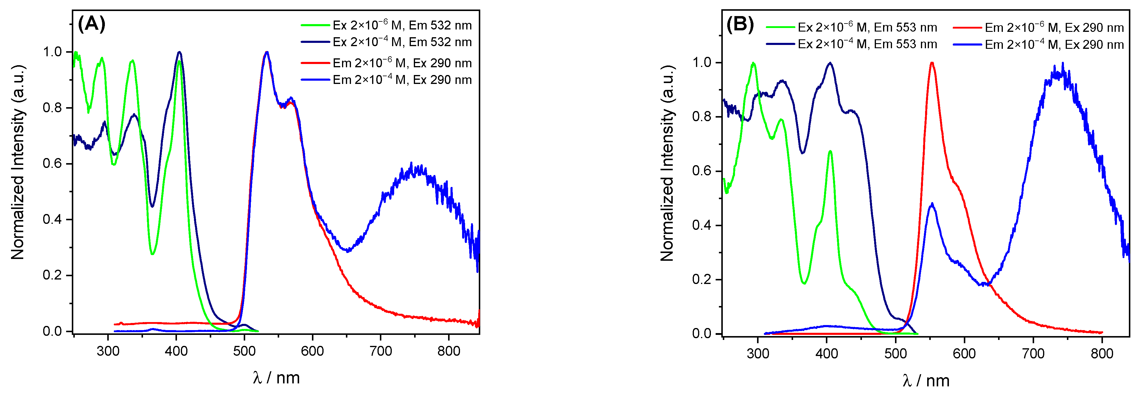 Molecules 30 04410 g002 Molecules 30 04410 g002