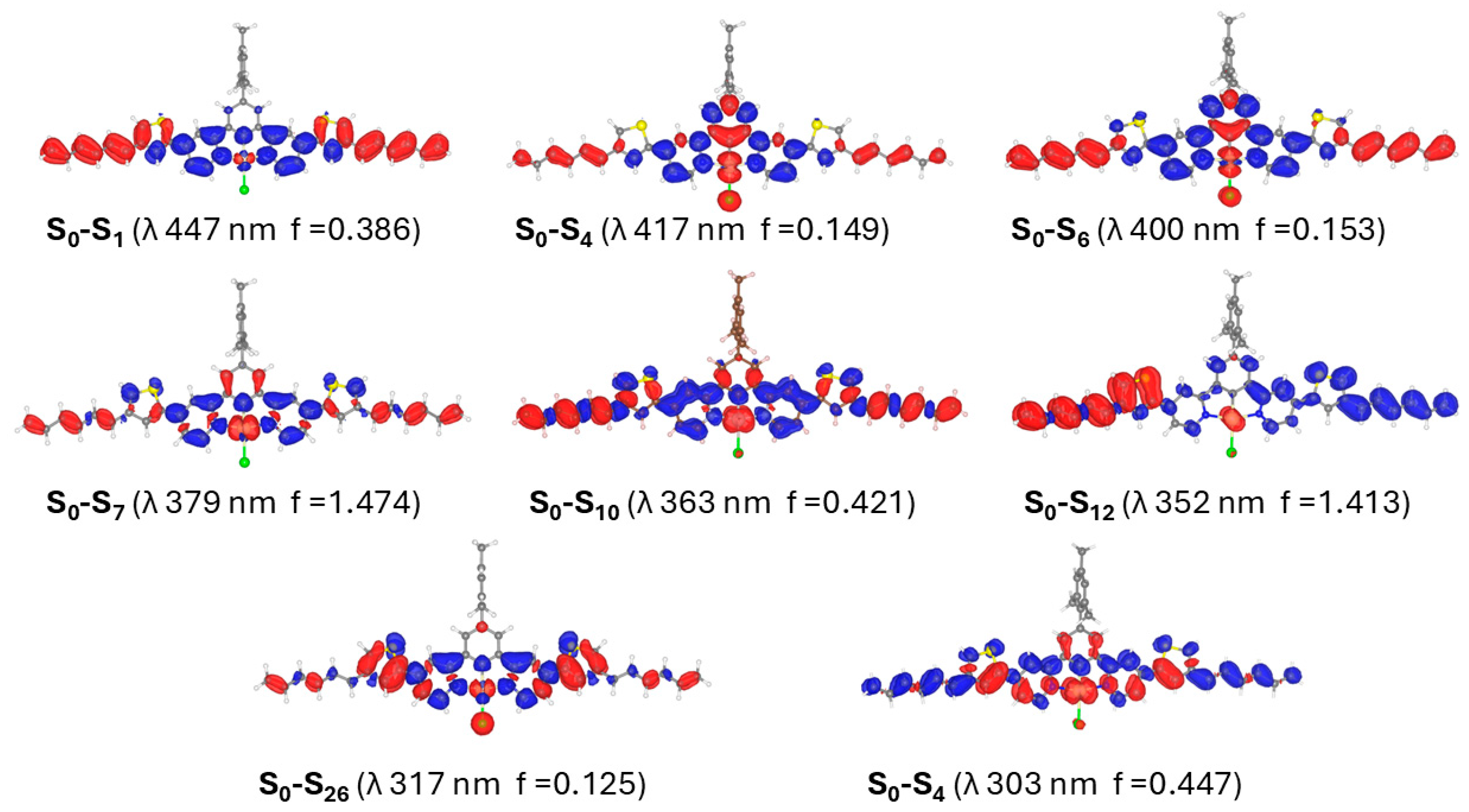 Molecules 30 04410 g004 Molecules 30 04410 g004