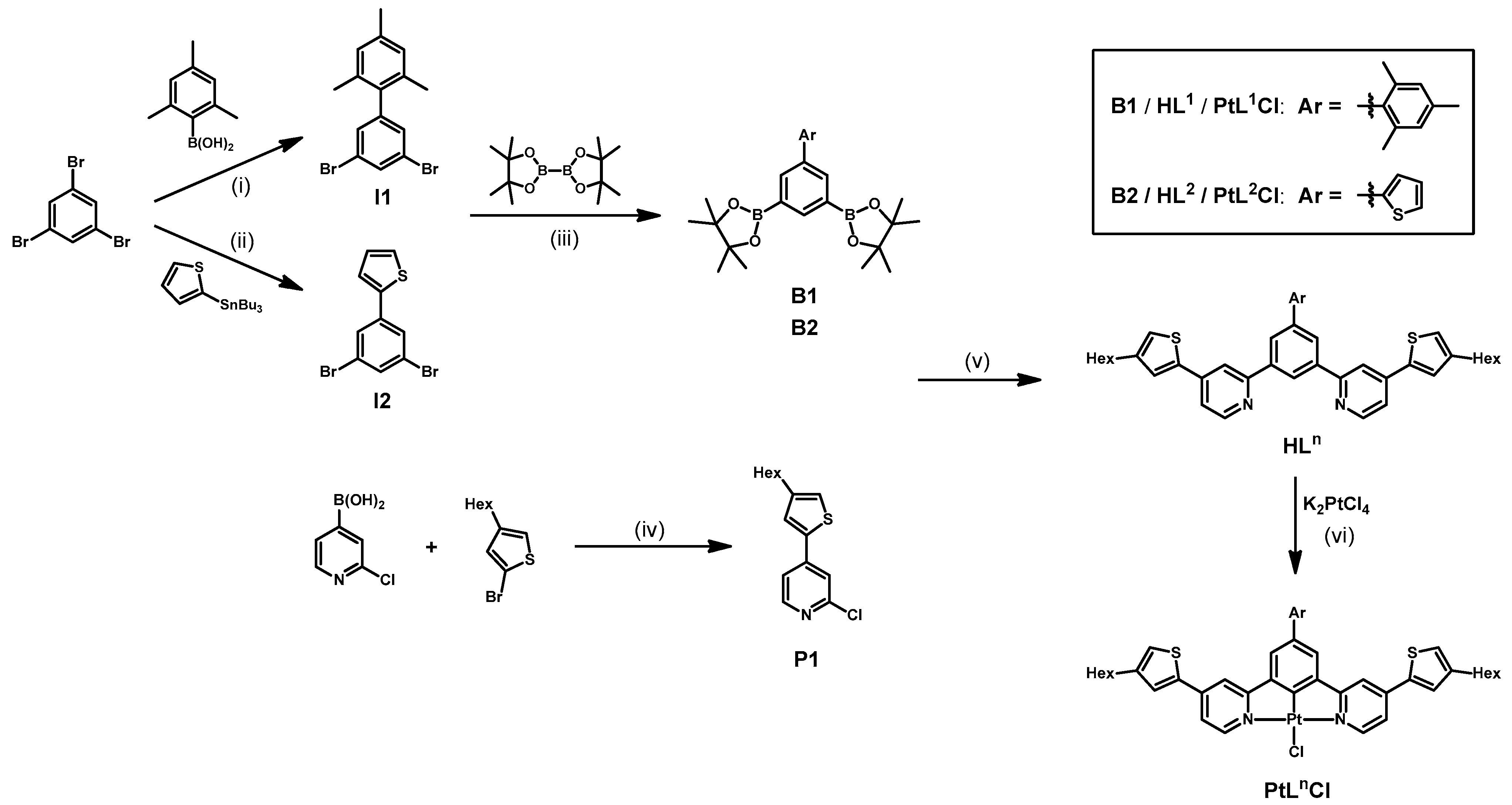 Molecules 30 04410 sch001 Molecules 30 04410 sch001
