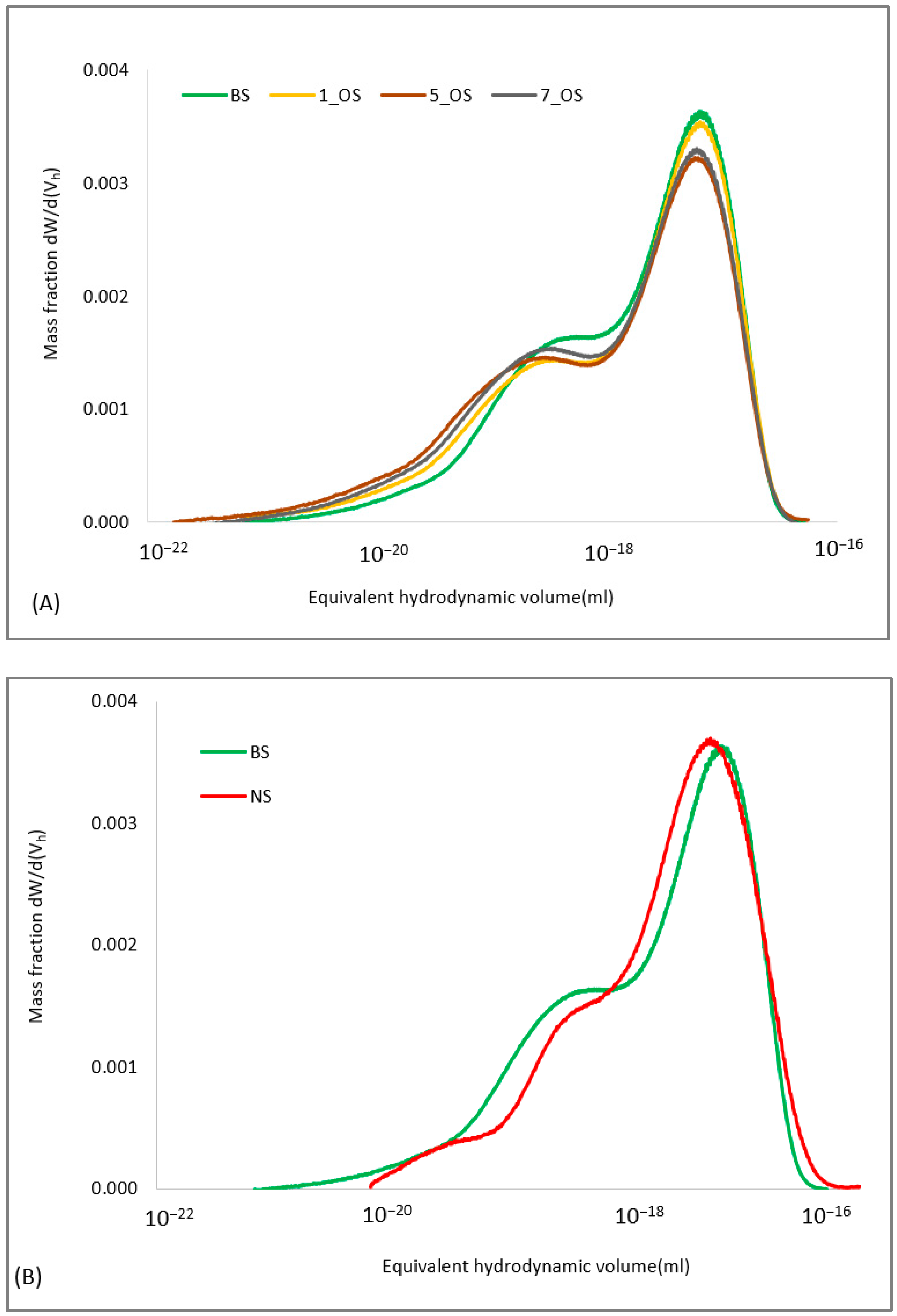 Molecules 30 04411 g001