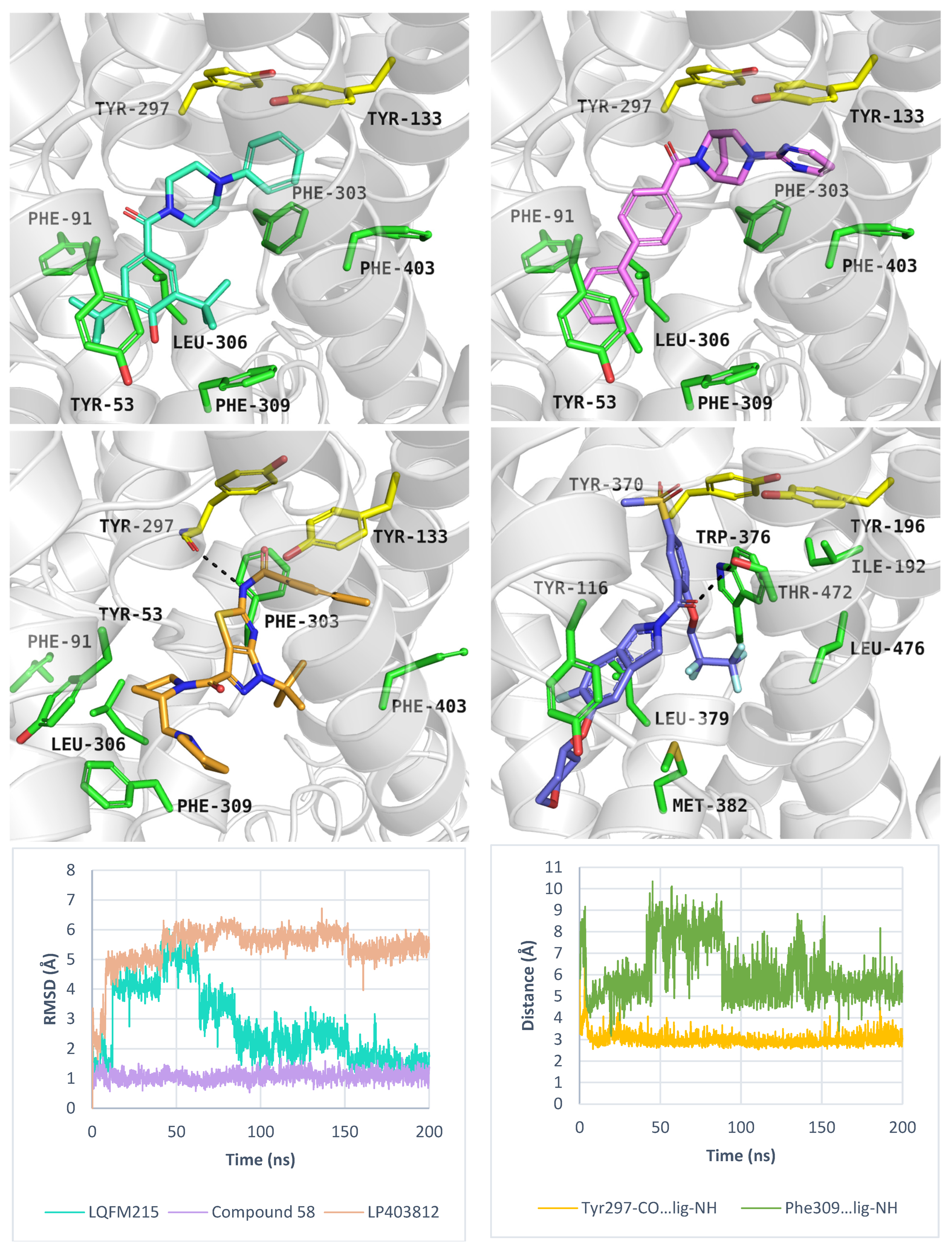 Molecules 30 04412 g009 Molecules 30 04412 g009